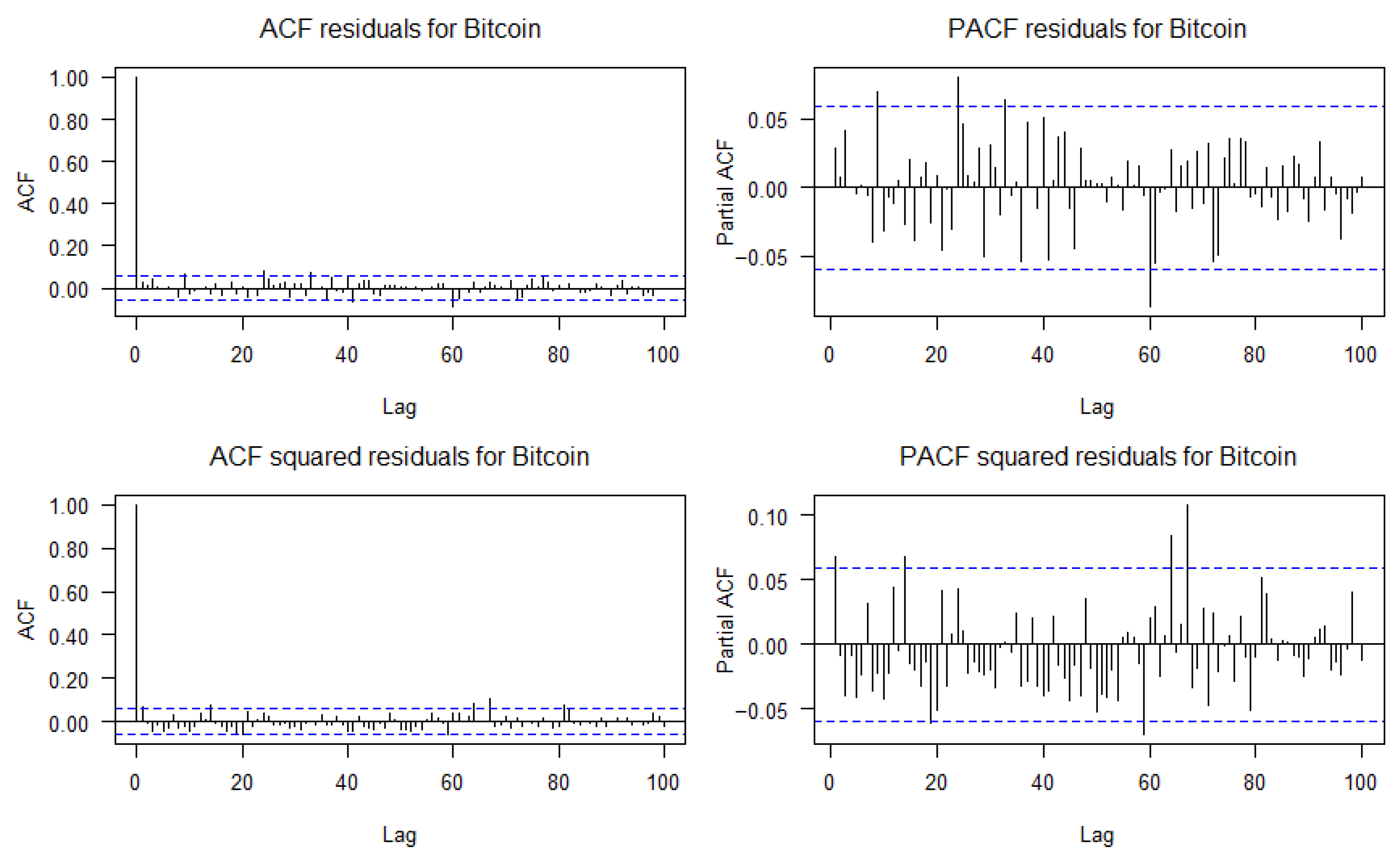 Mathematics 13 02300 g0a4