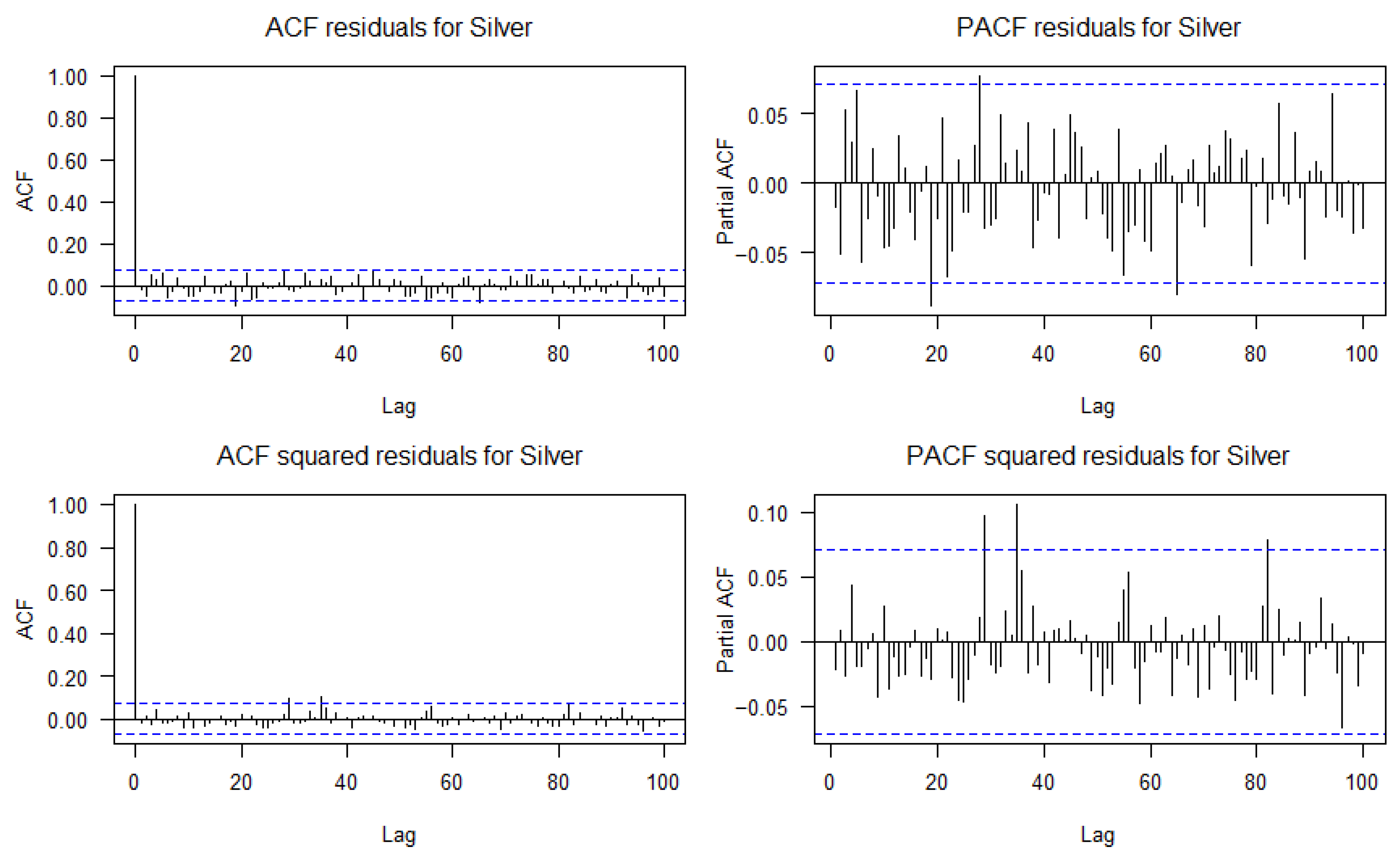 Mathematics 13 02300 g0a6