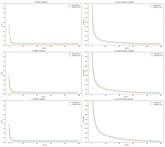 Mathematics 13 02300 g0a7