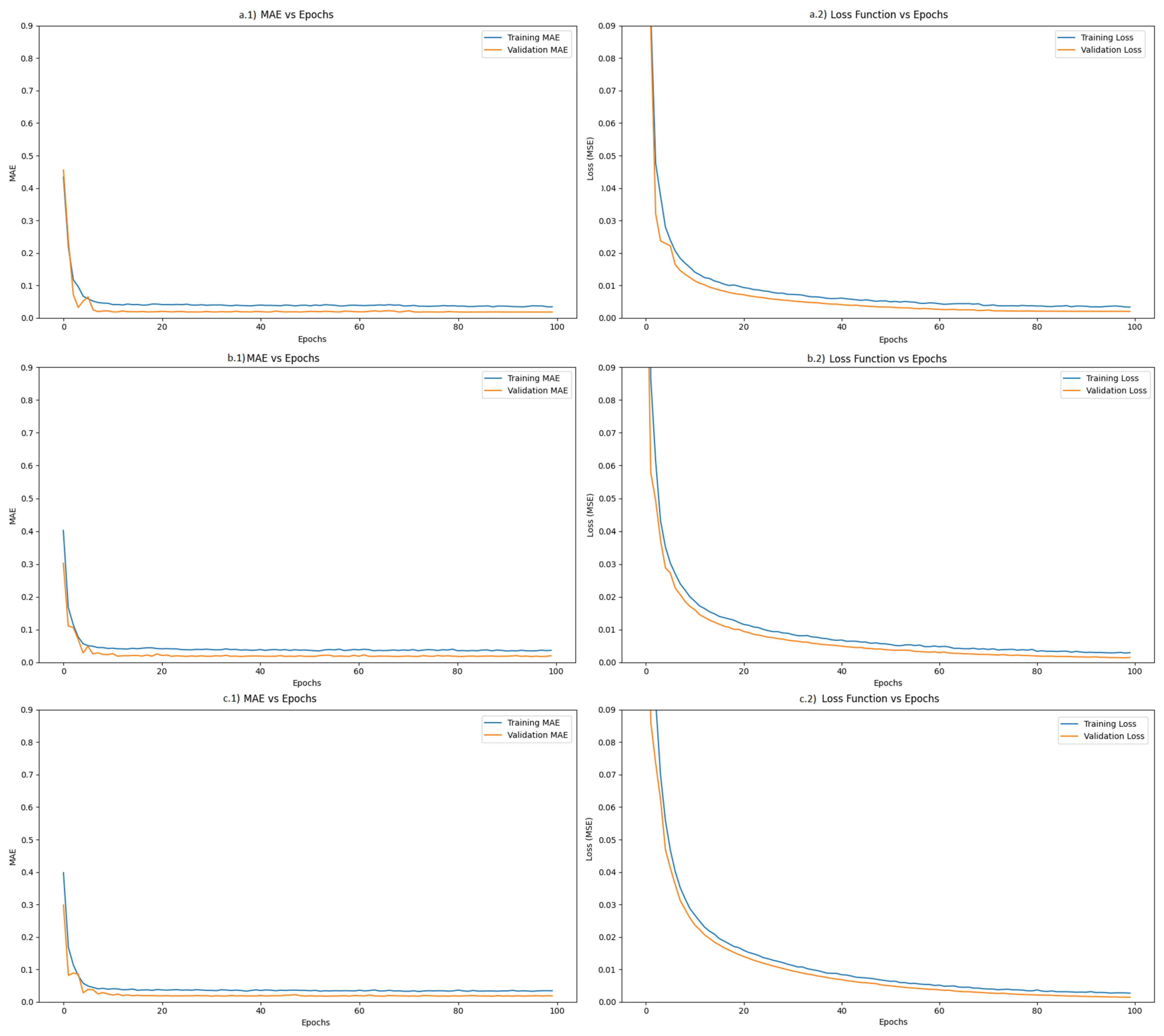 Mathematics 13 02300 g0a7