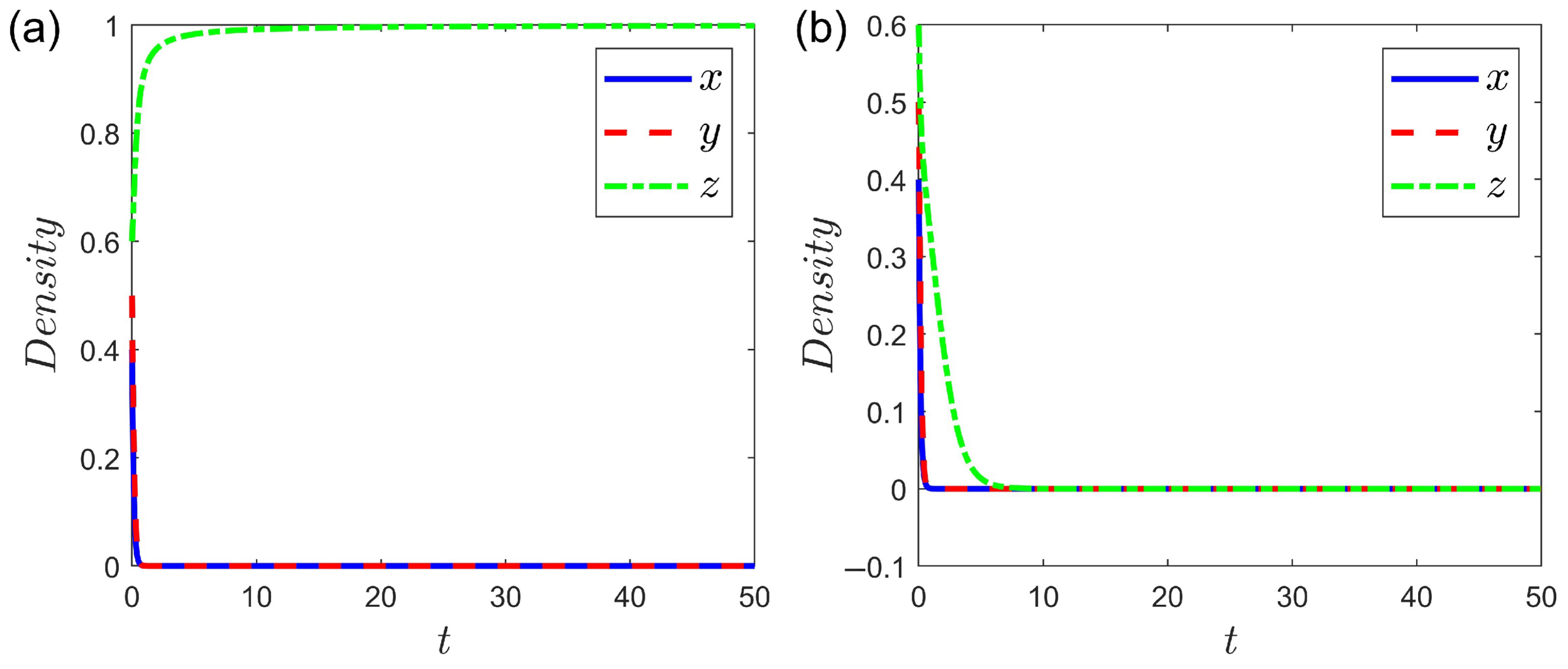 Mathematics 13 02302 g002
