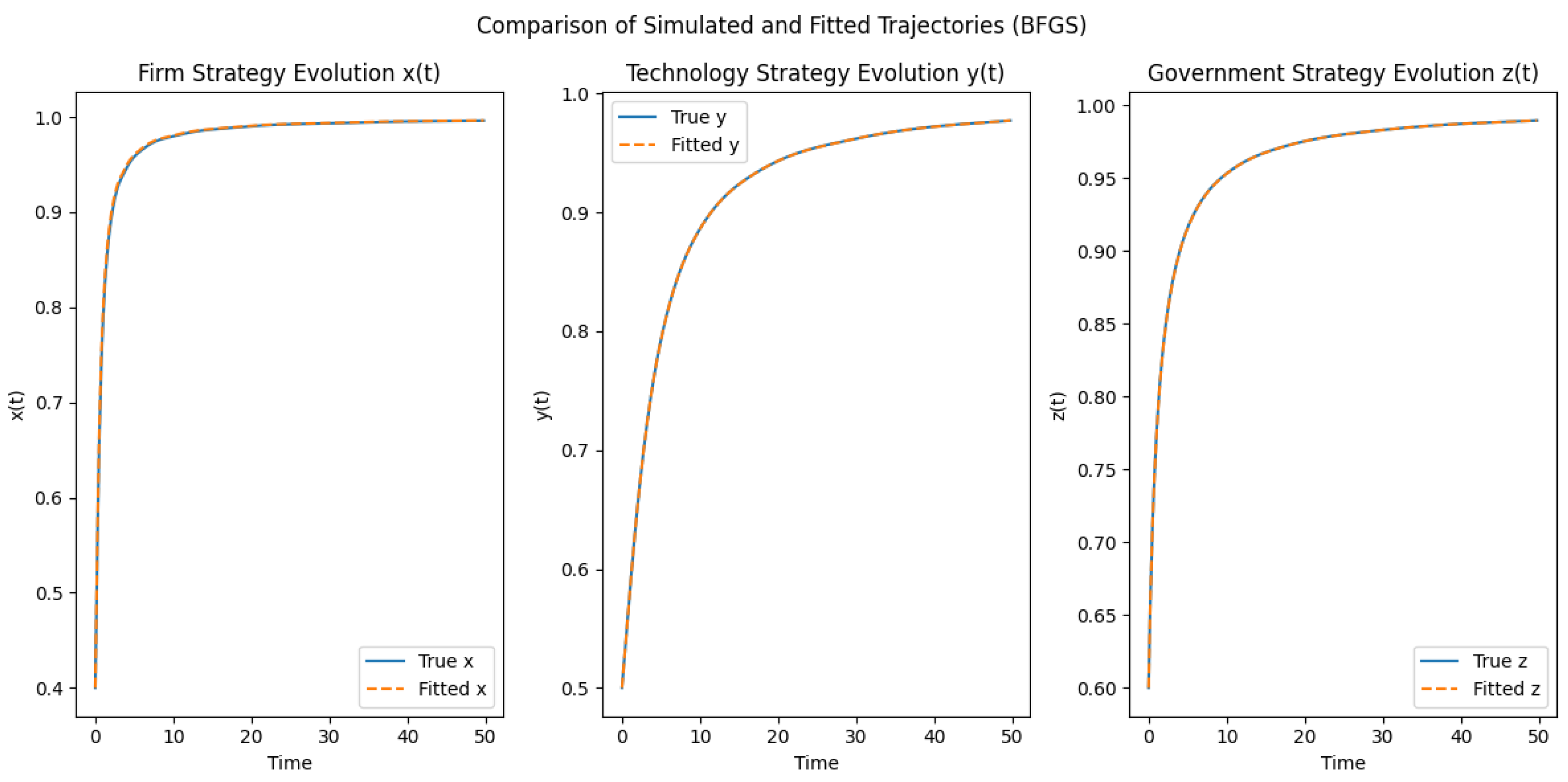 Mathematics 13 02302 g003
