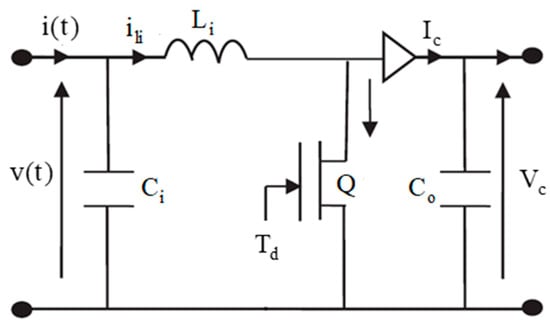 Mathematics 13 02305 g003