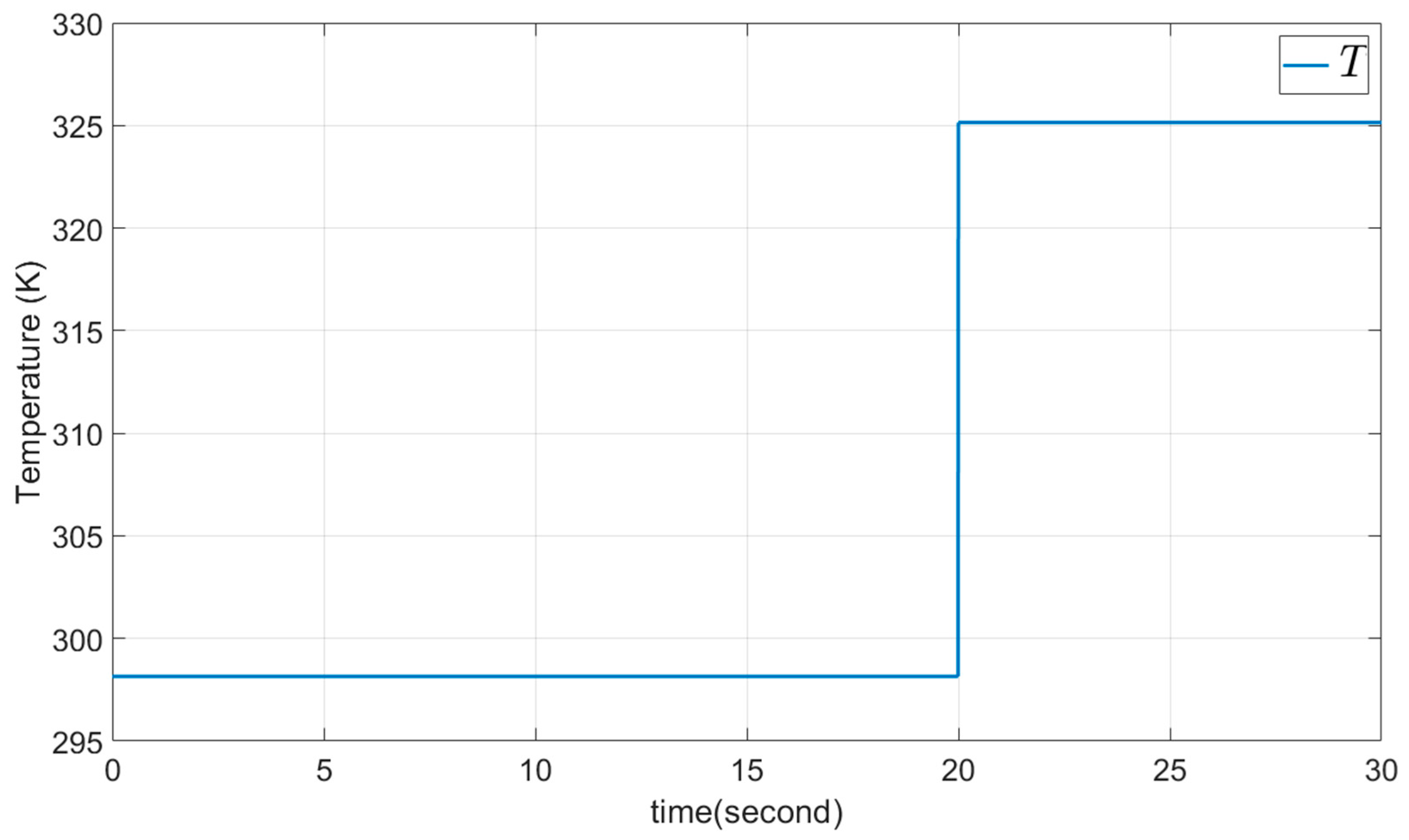 Mathematics 13 02305 g005 Mathematics 13 02305 g005