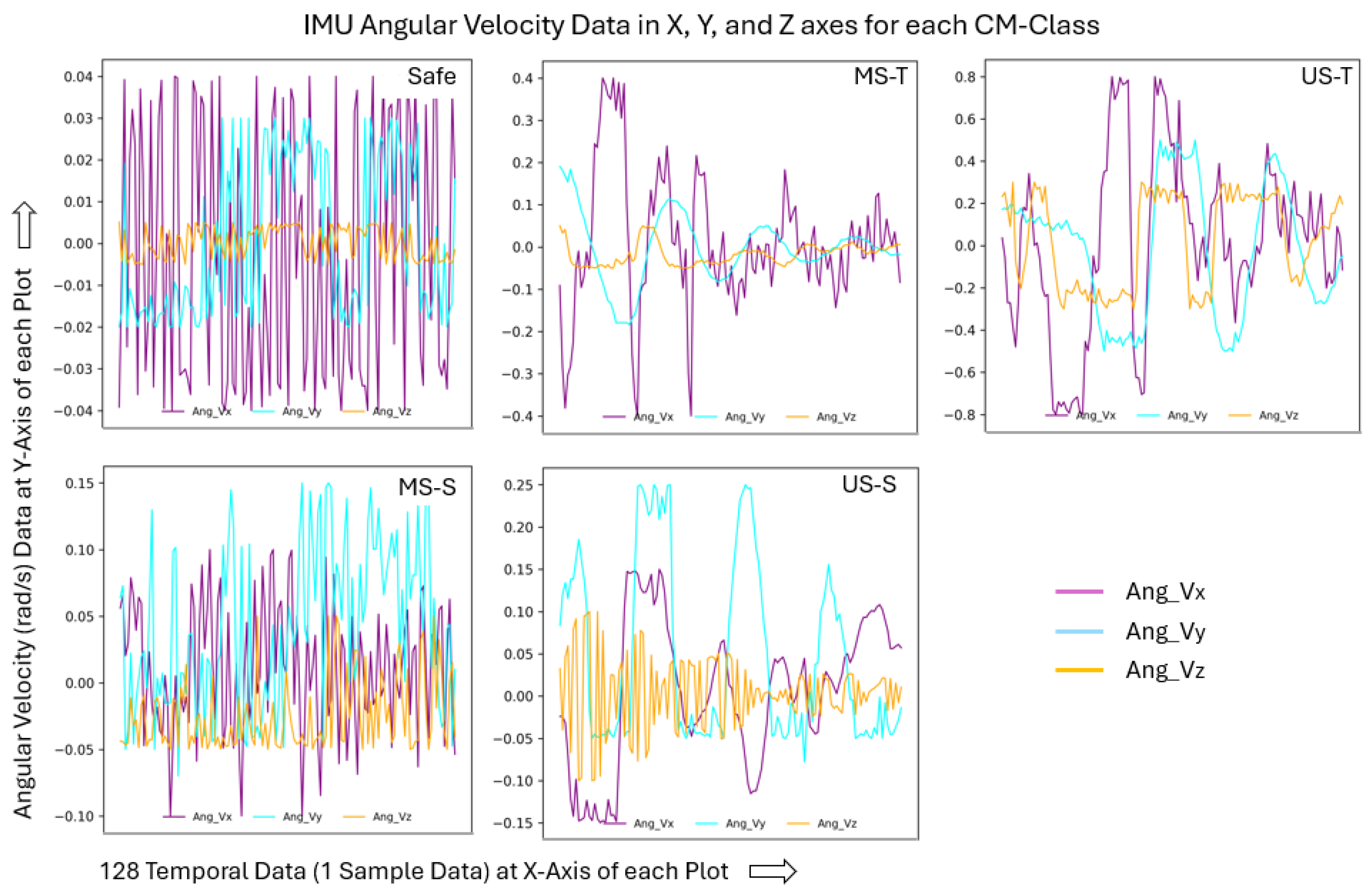 Mathematics 13 02306 g008