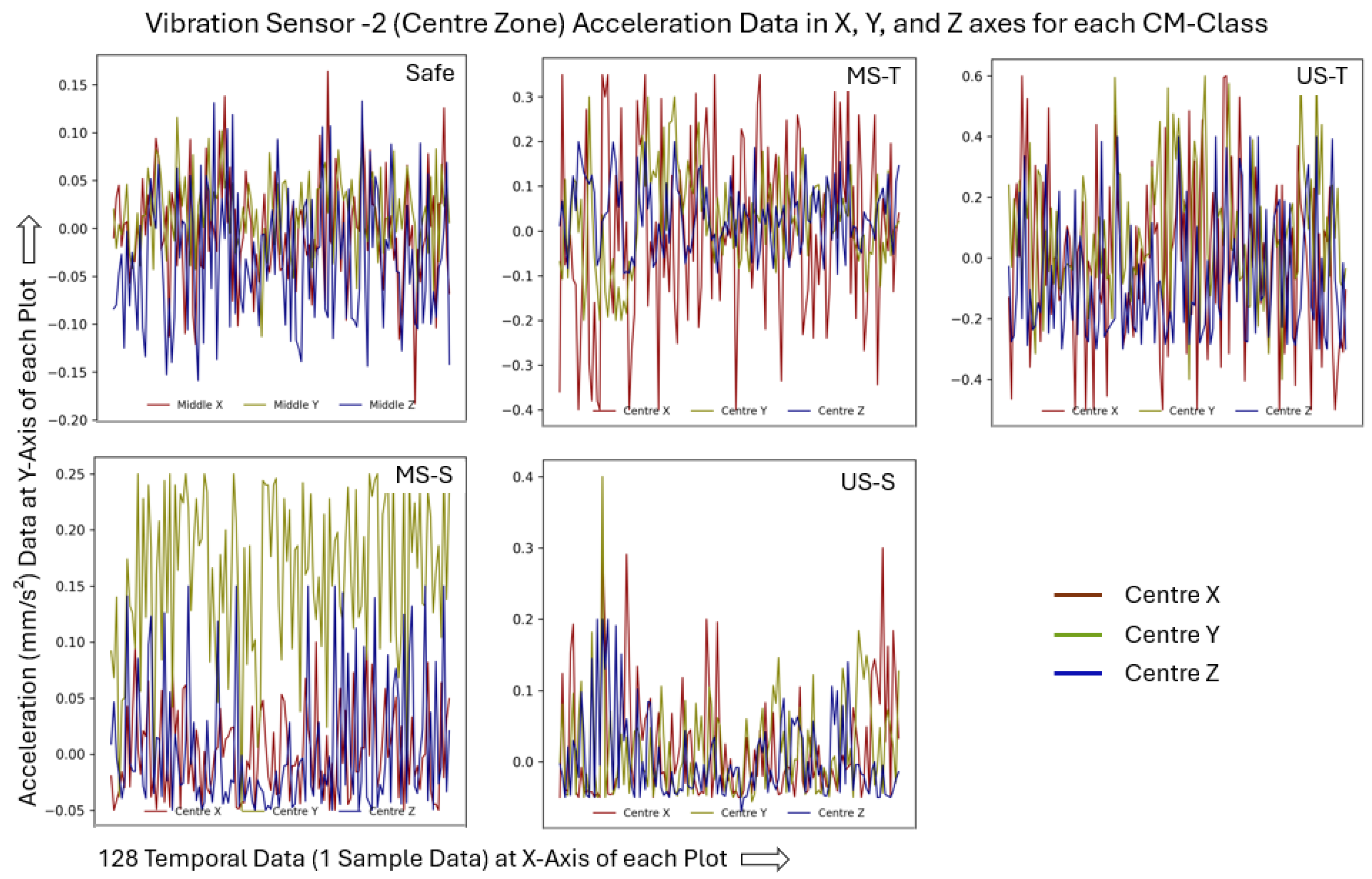 Mathematics 13 02306 g010