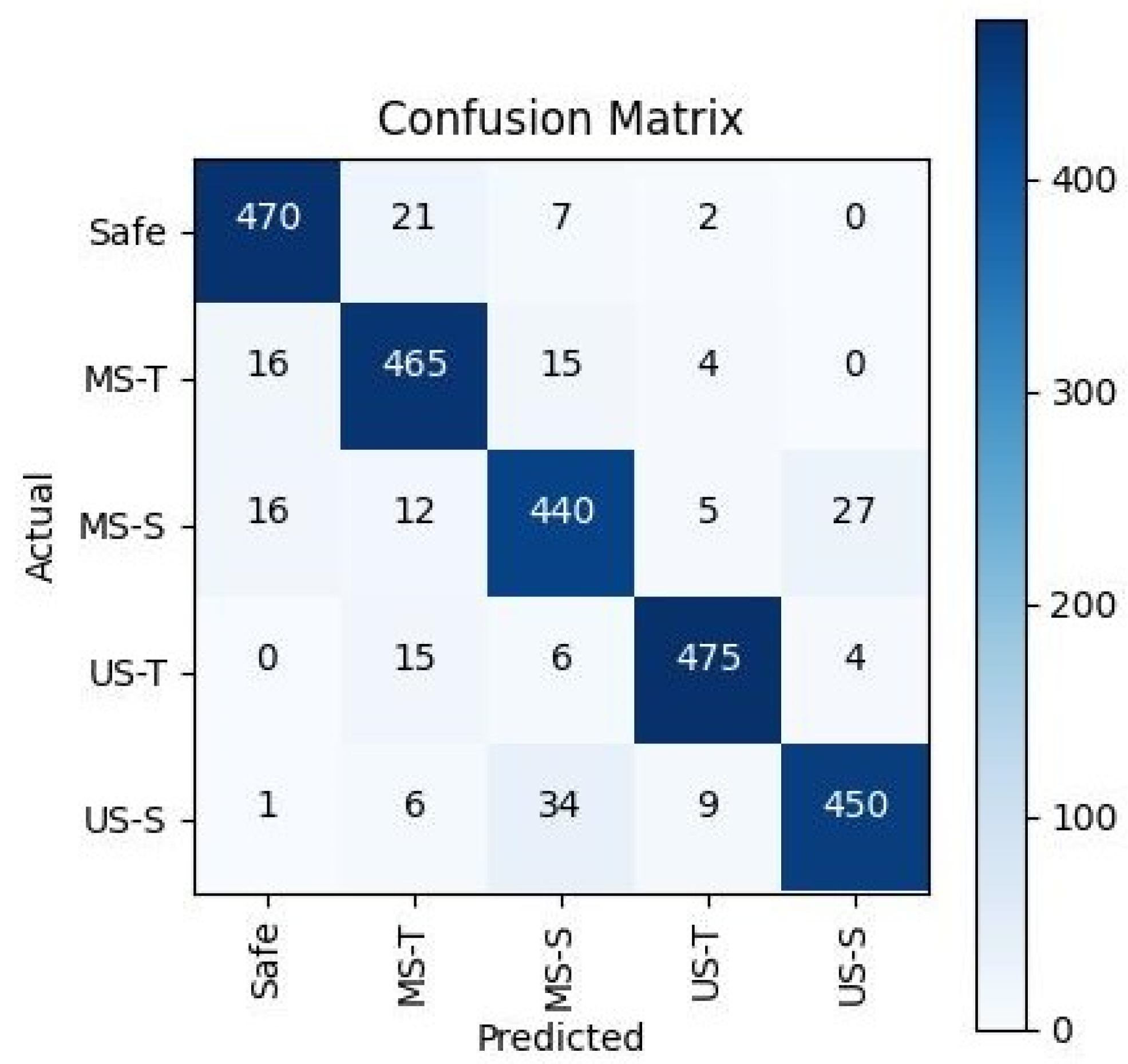 Mathematics 13 02306 g014