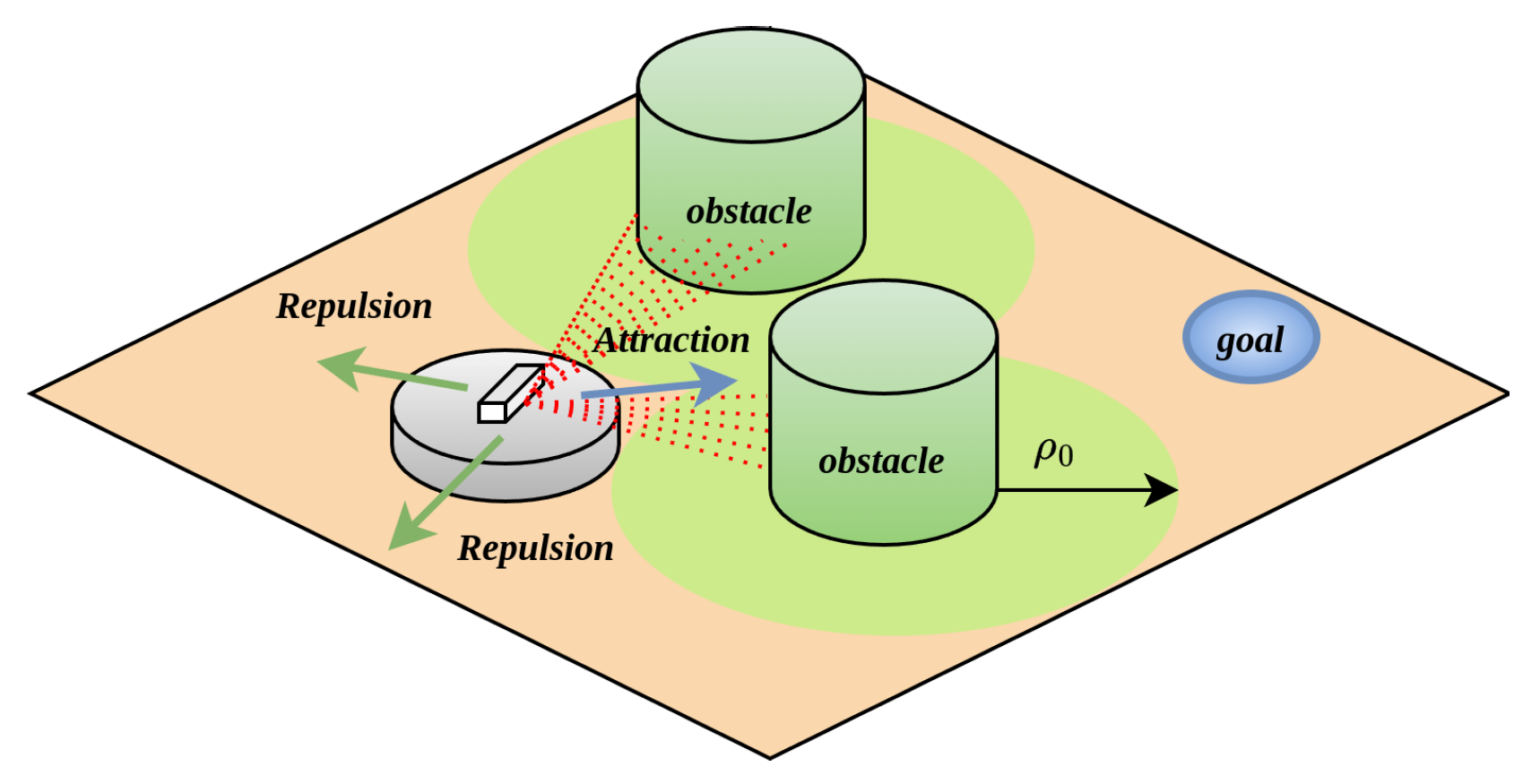 Mathematics 13 02312 g003