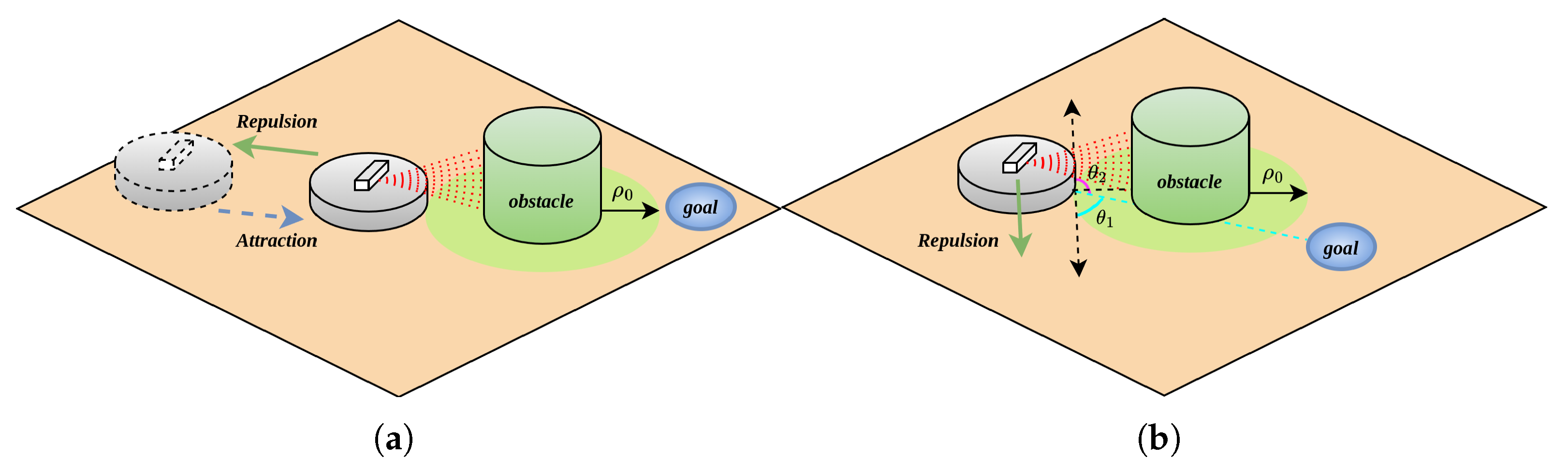 Mathematics 13 02312 g005