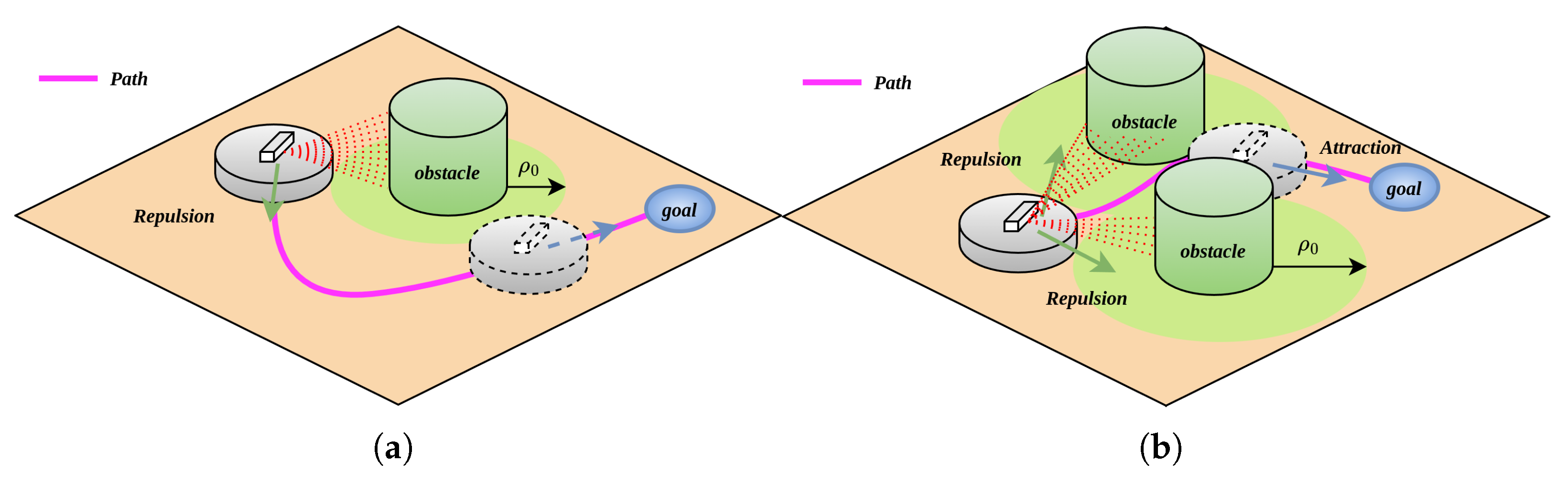 Mathematics 13 02312 g006