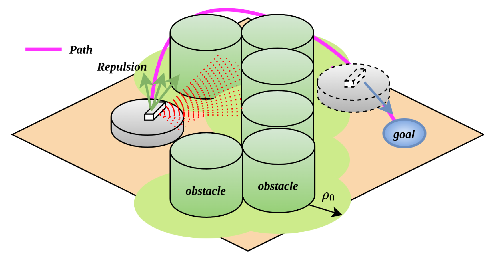 Mathematics 13 02312 g007