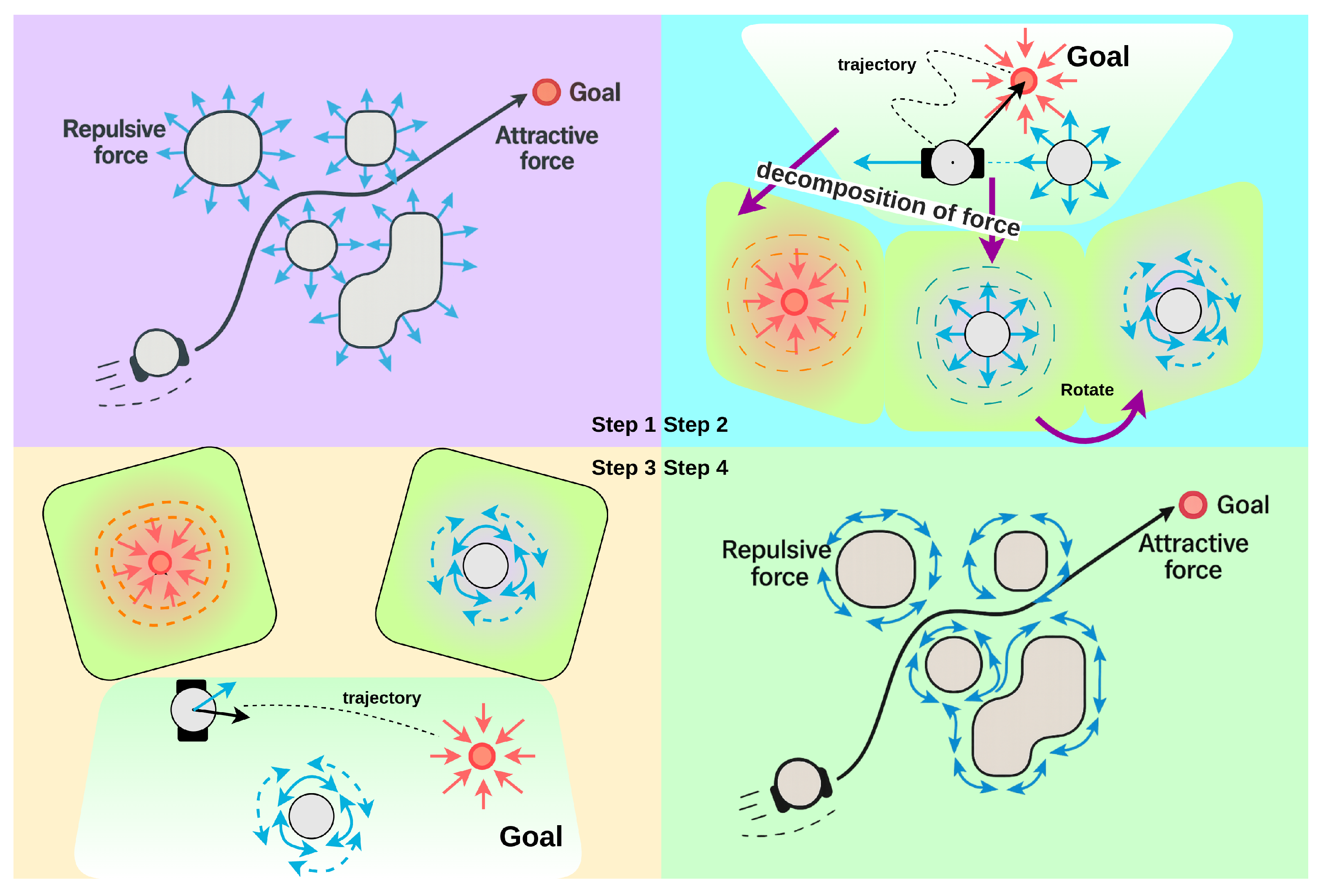 Mathematics 13 02312 g008