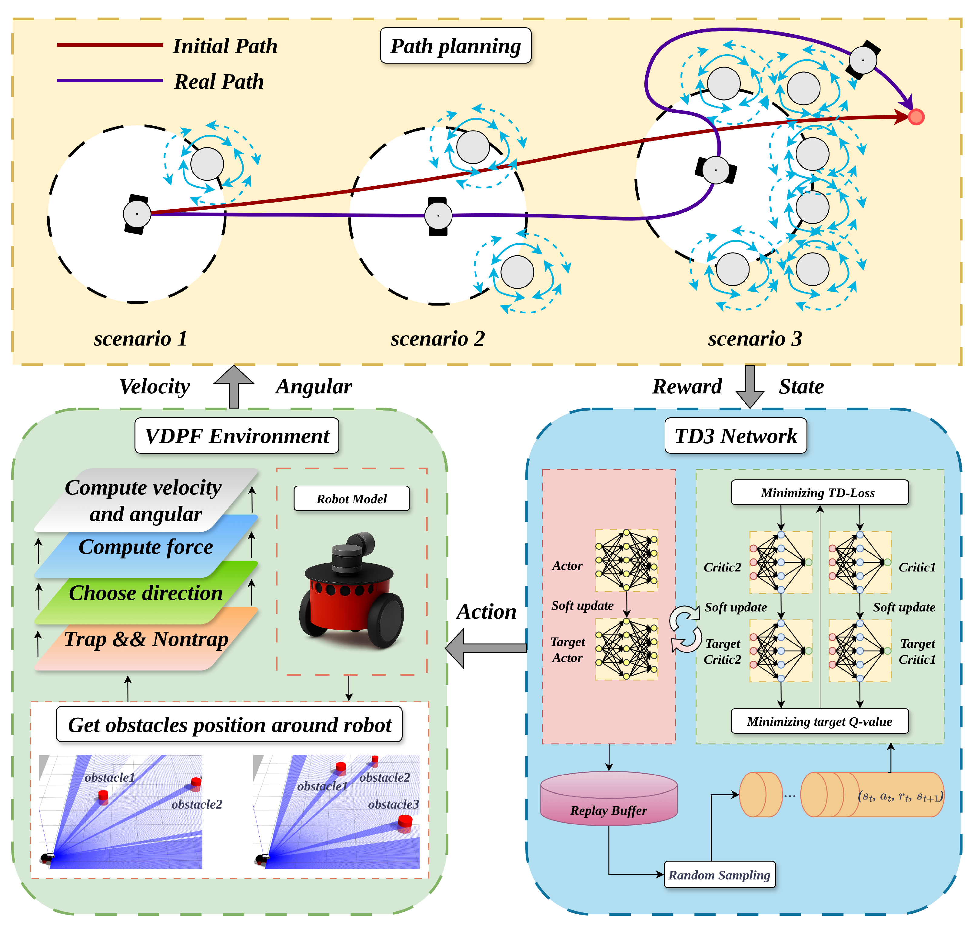 Mathematics 13 02312 g010