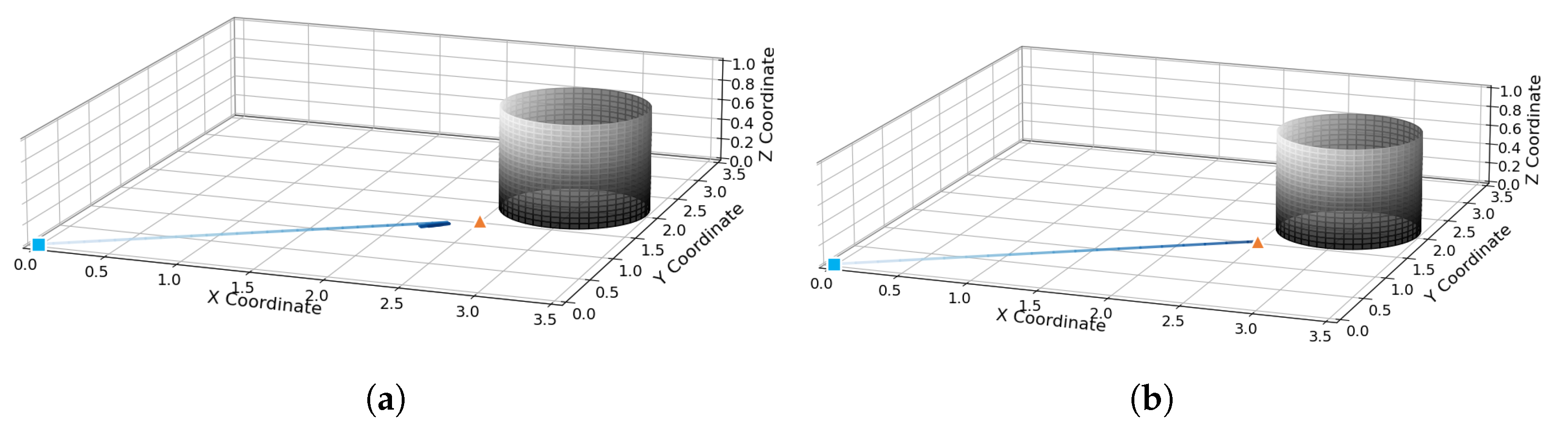 Mathematics 13 02312 g011