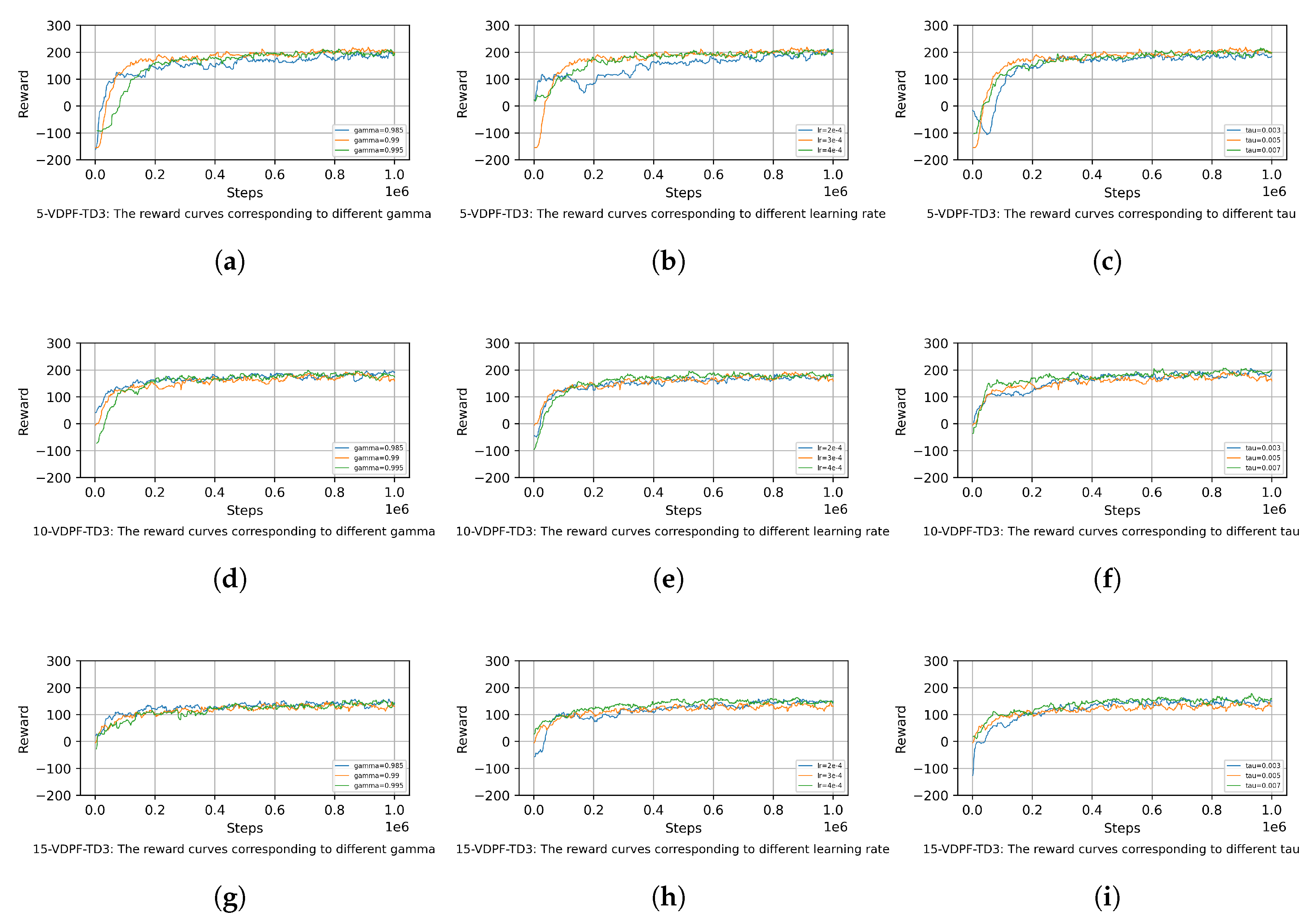 Mathematics 13 02312 g015