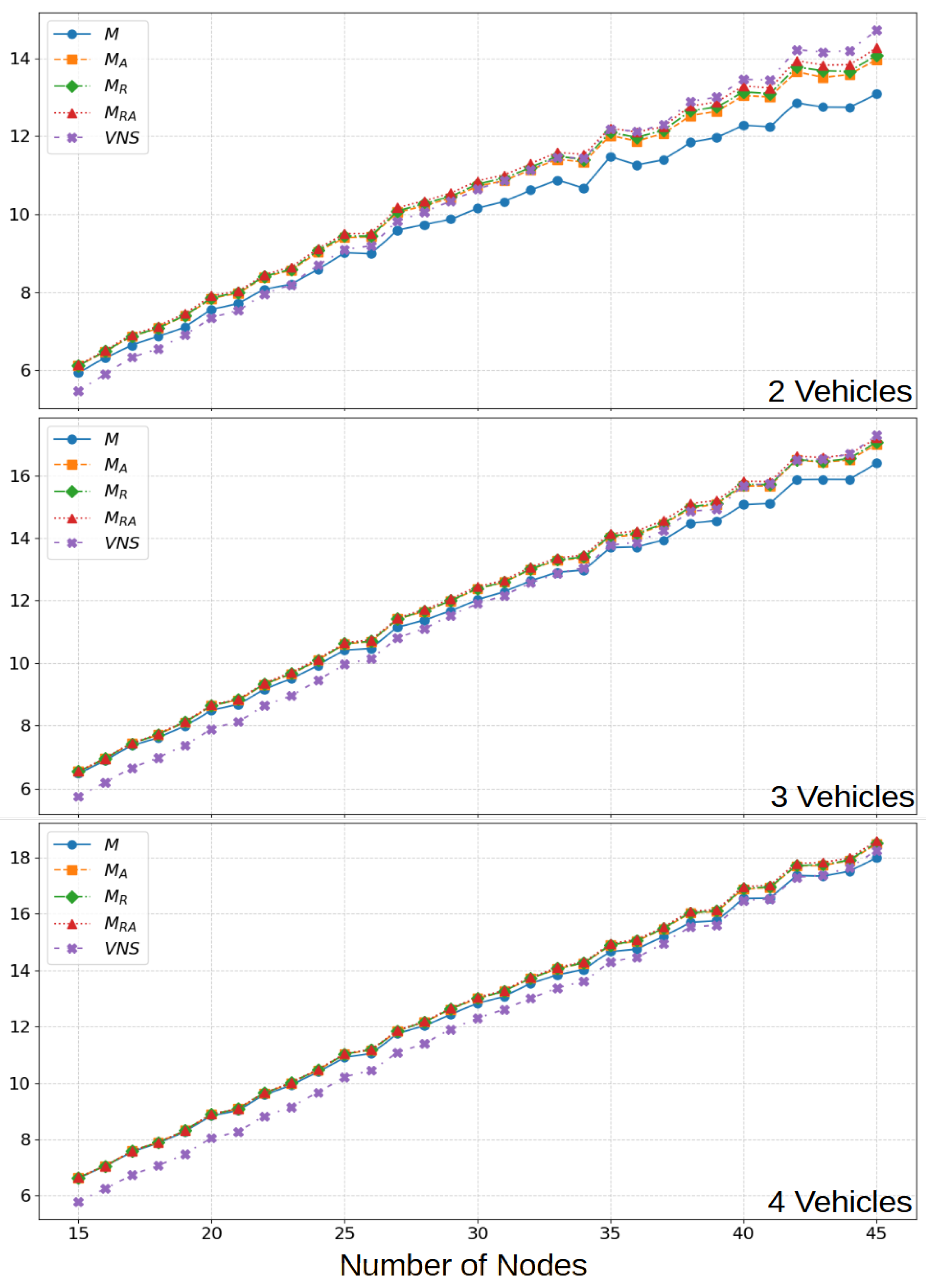 Mathematics 13 02313 g004