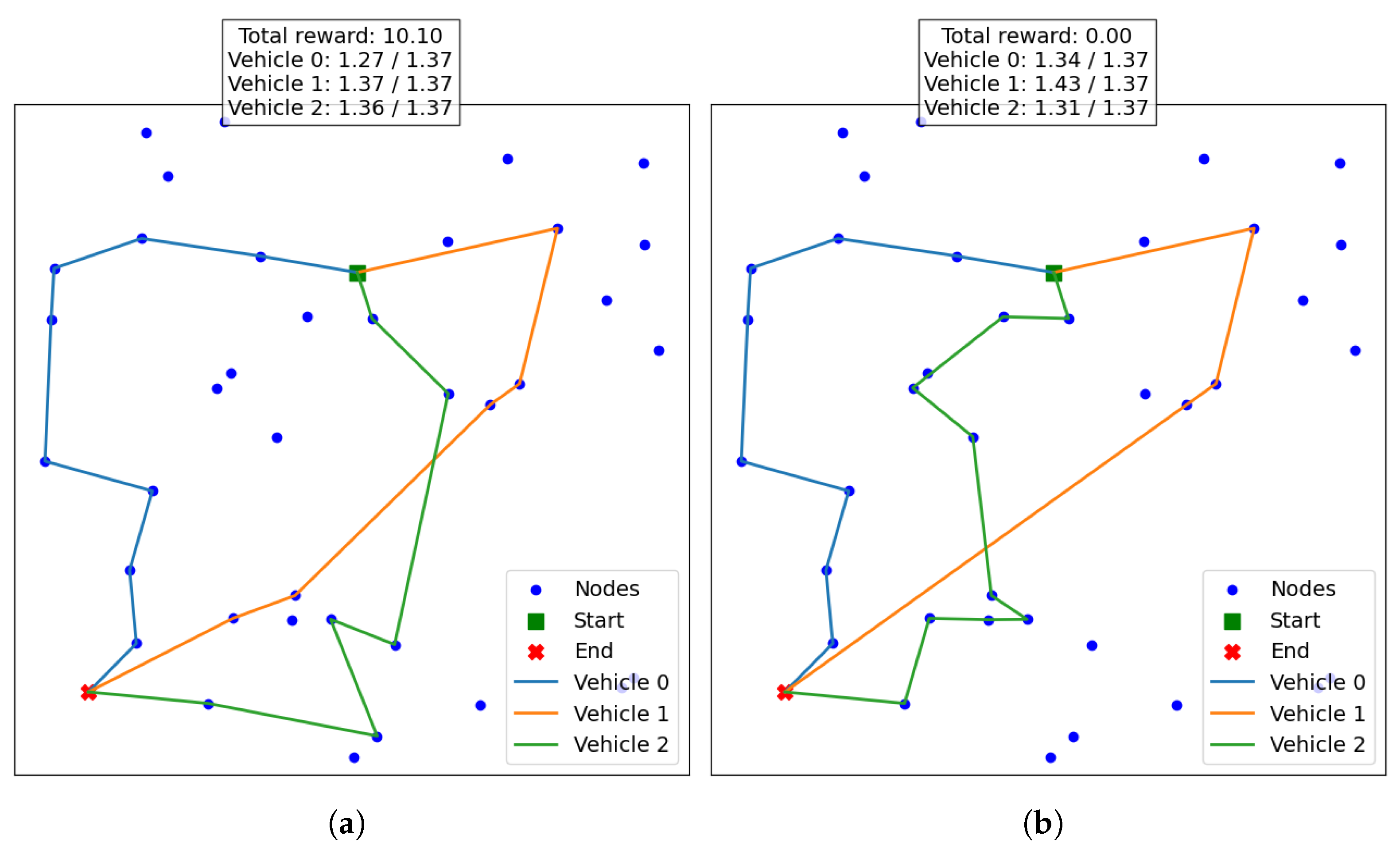 Mathematics 13 02313 g005