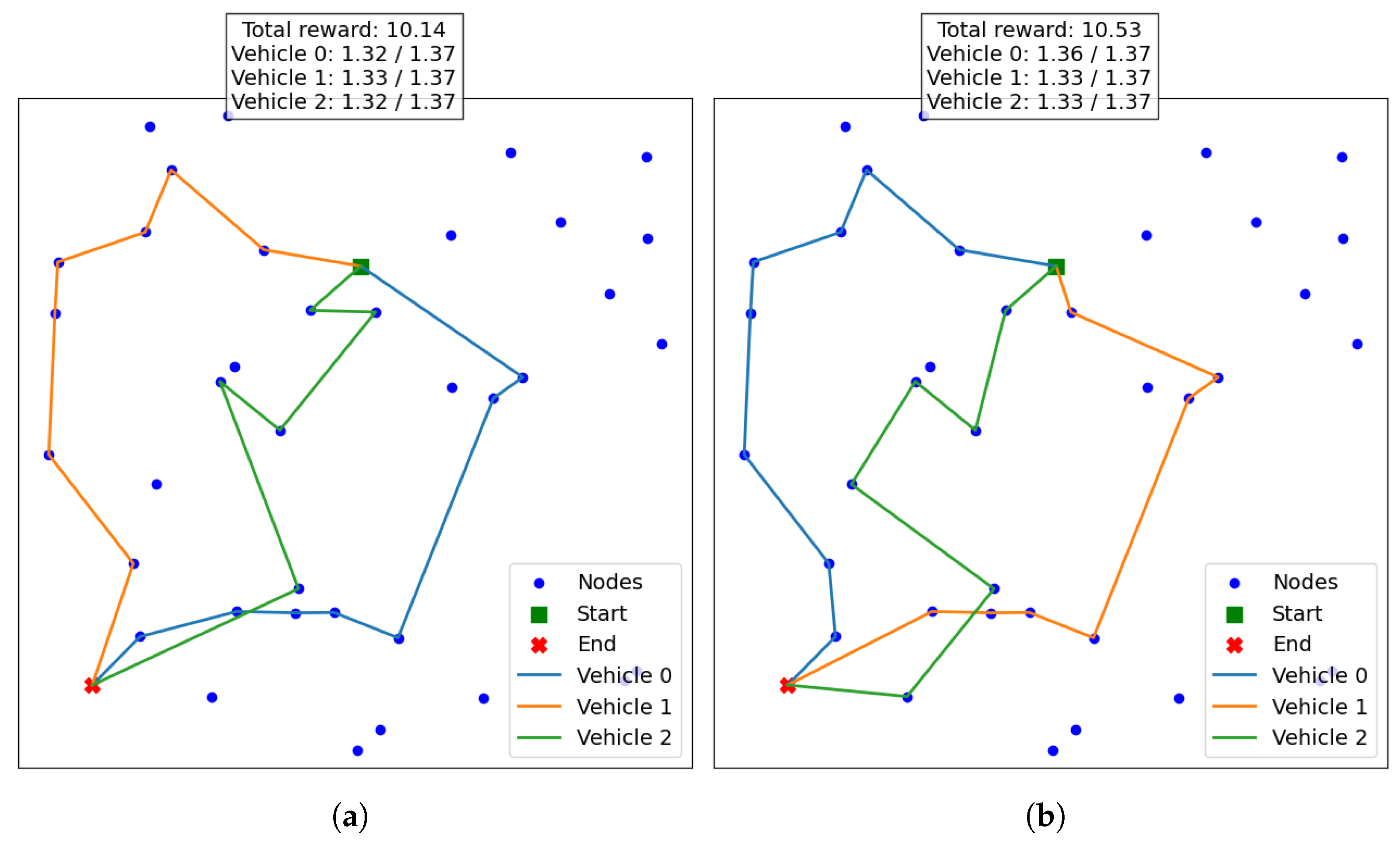 Mathematics 13 02313 g006a