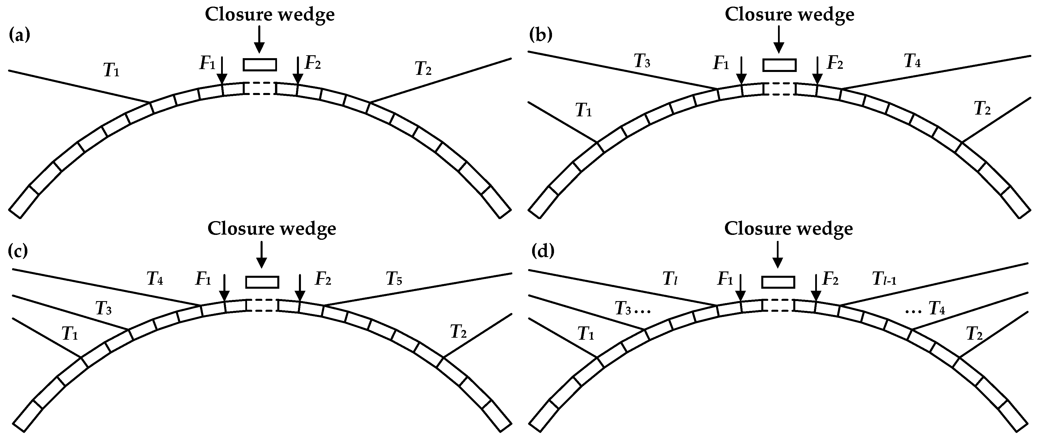Mathematics 13 02314 g002 Mathematics 13 02314 g002