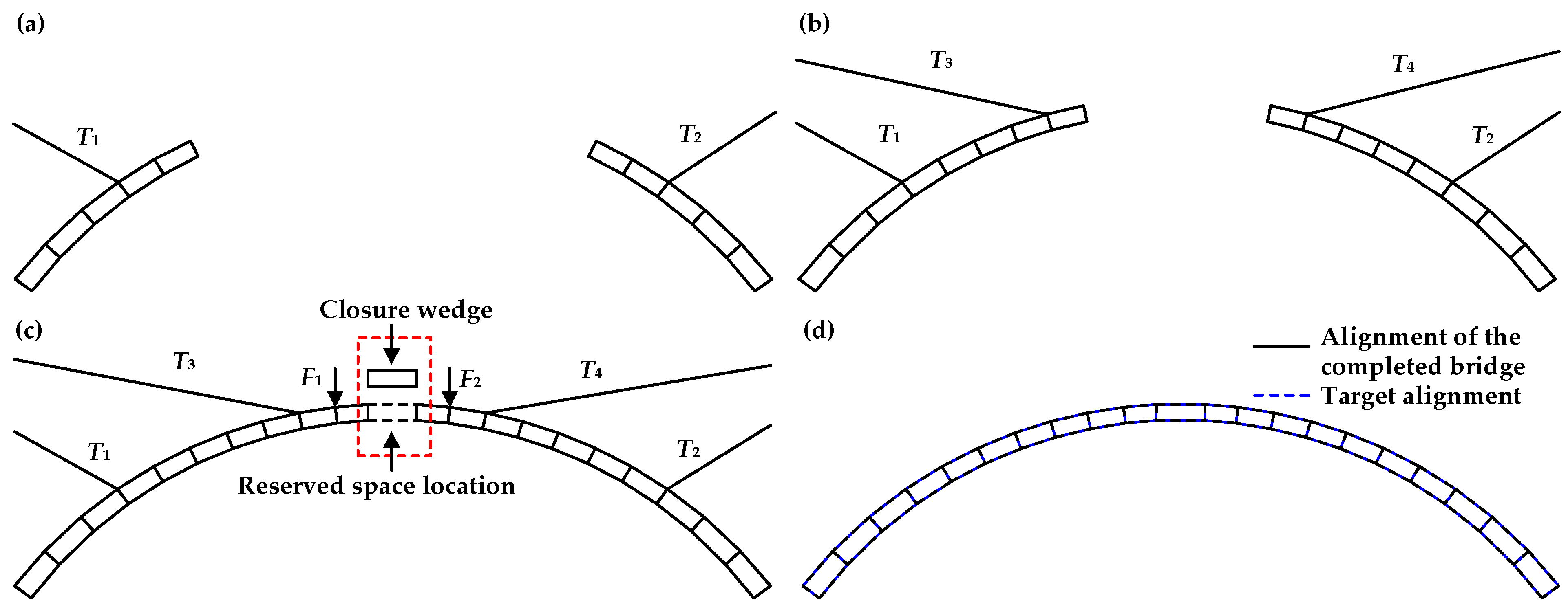 Mathematics 13 02314 g004 Mathematics 13 02314 g004
