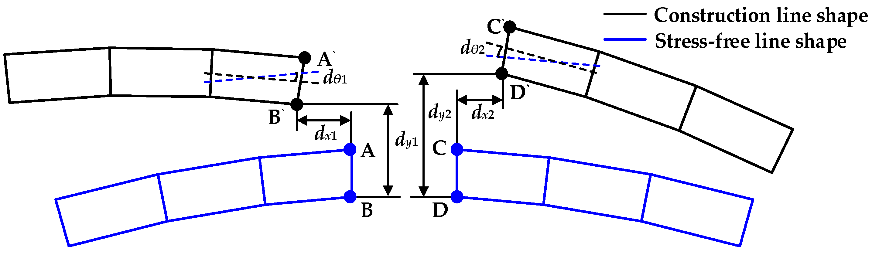 Mathematics 13 02314 g006 Mathematics 13 02314 g006