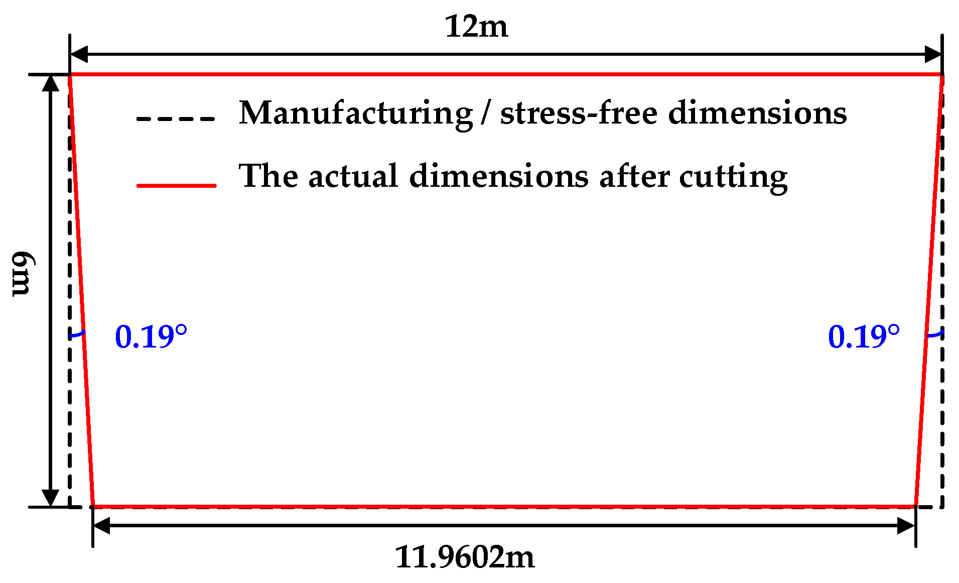 Mathematics 13 02314 g018 Mathematics 13 02314 g018
