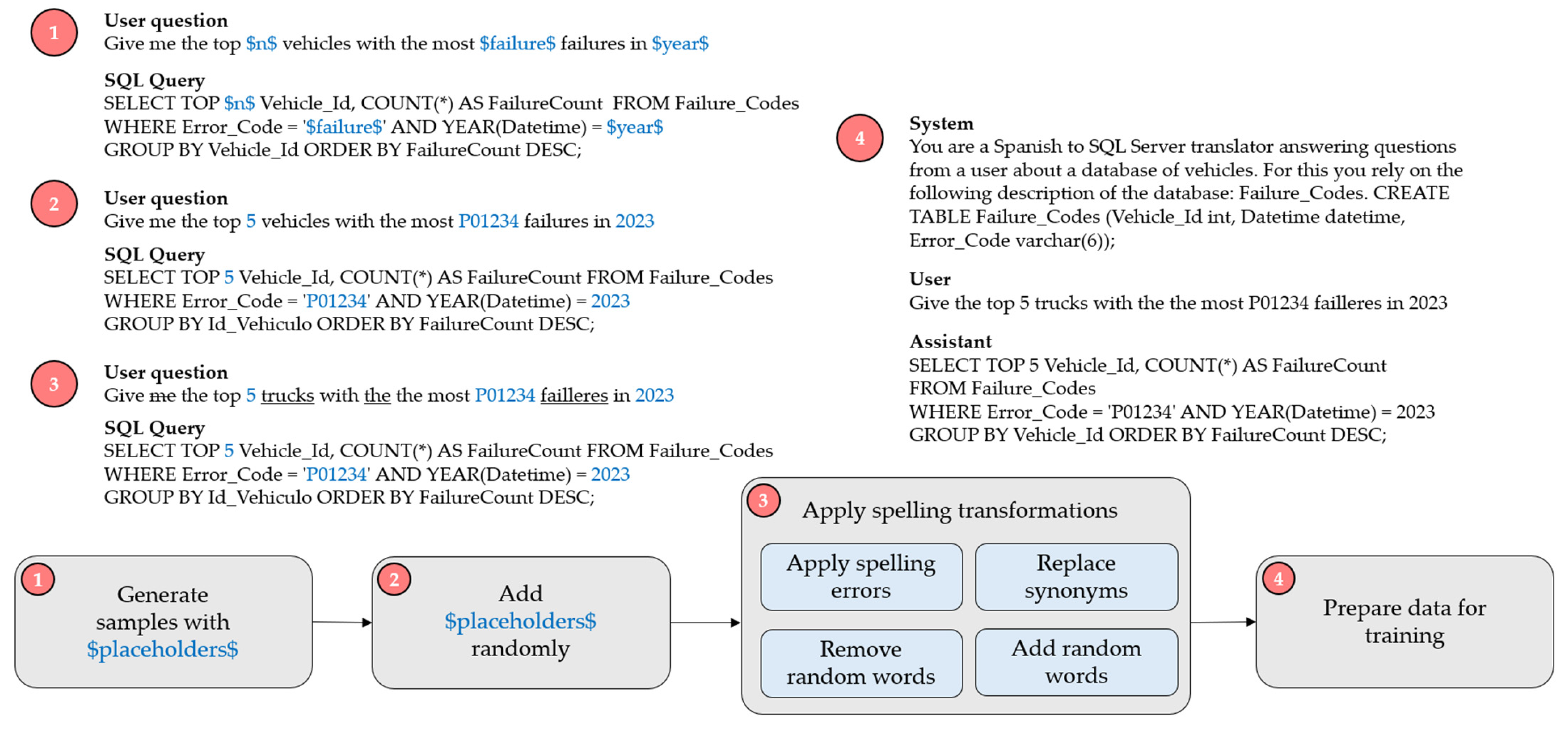 Mathematics 13 02315 g002