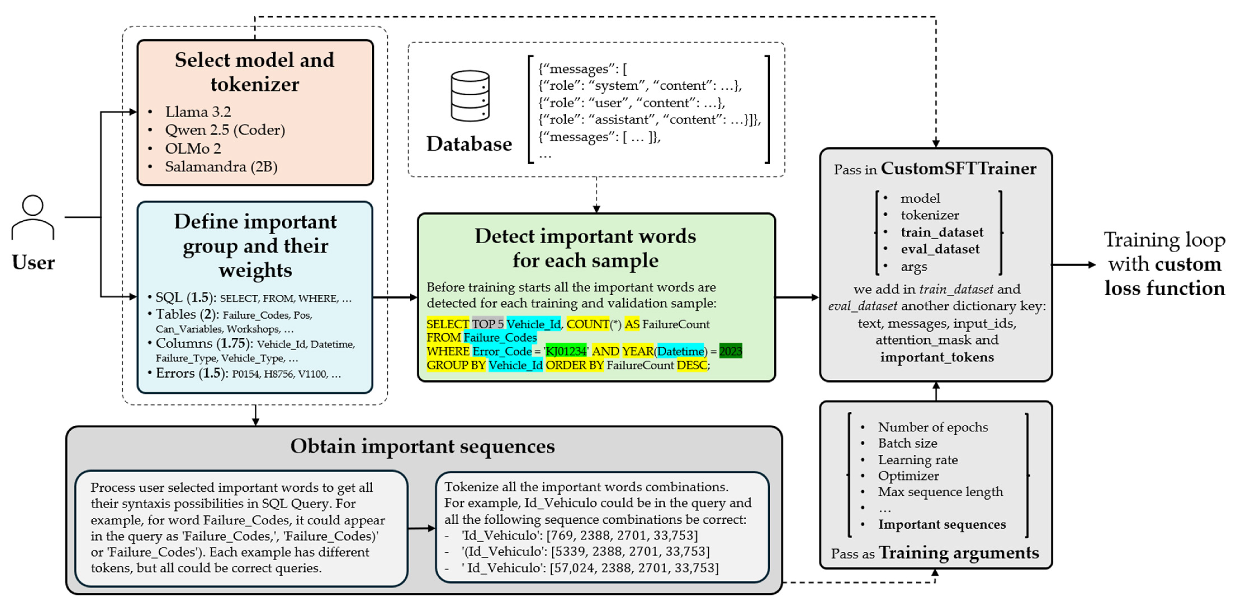 Mathematics 13 02315 g003