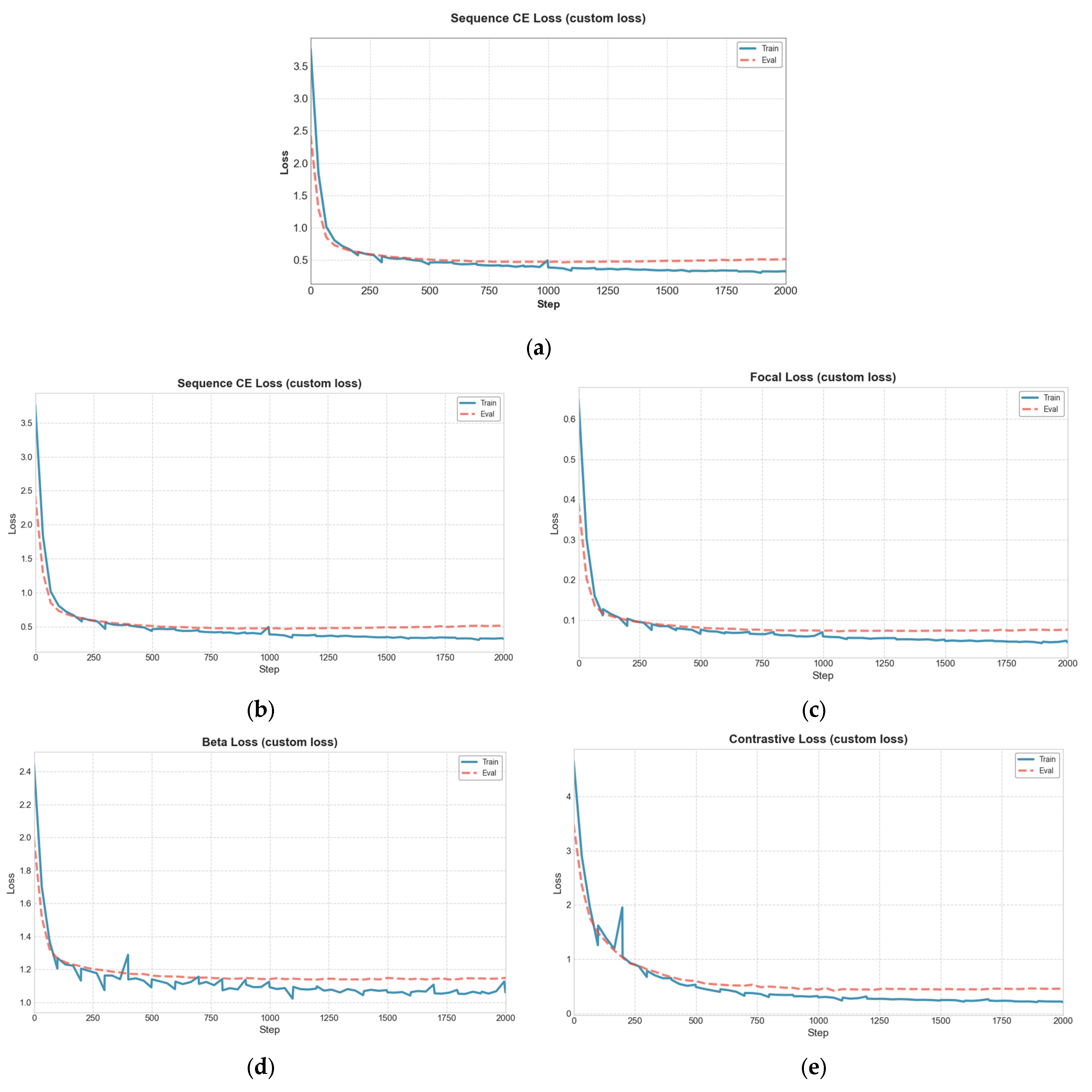 Mathematics 13 02315 g004