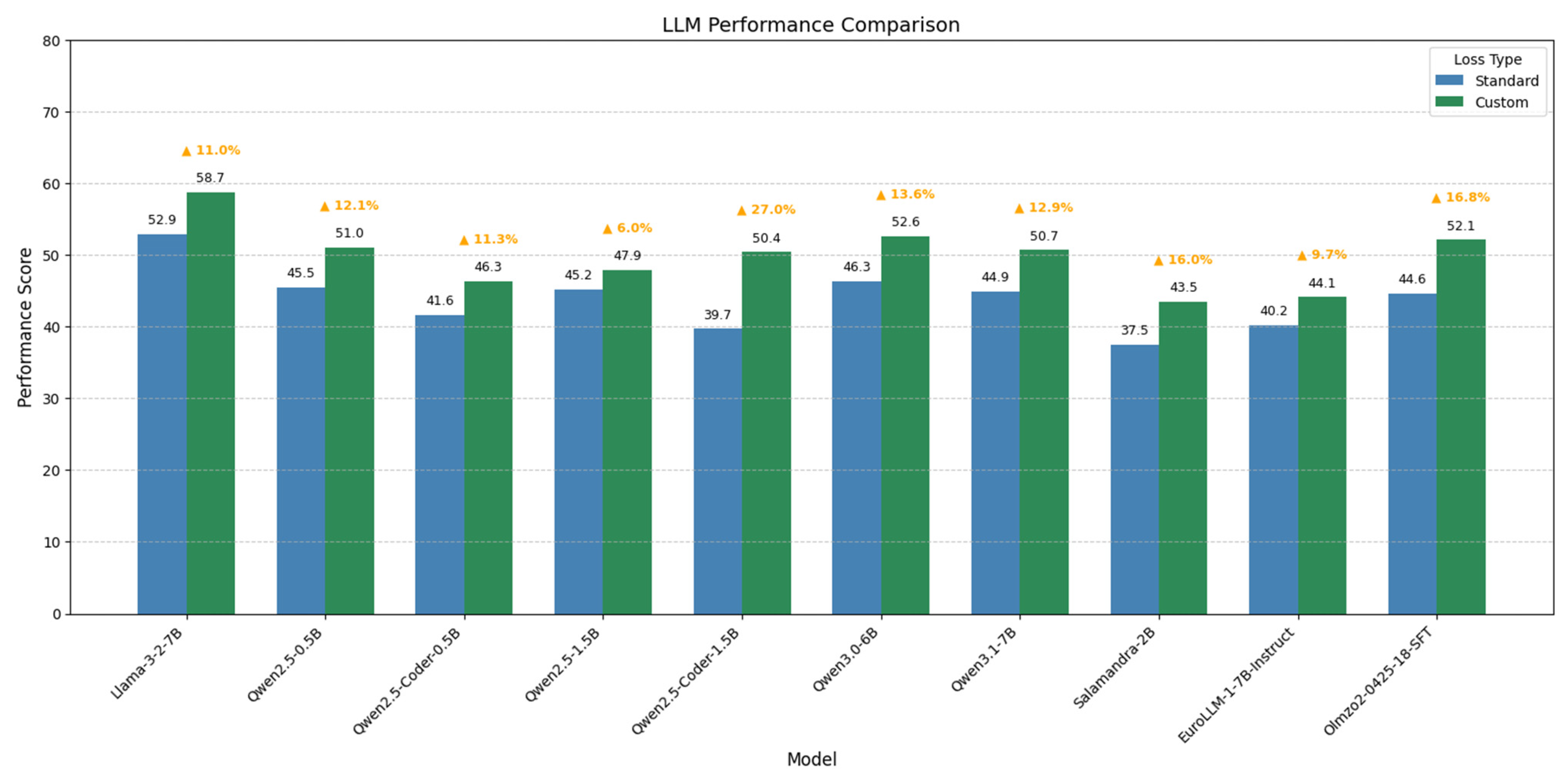 Mathematics 13 02315 g005