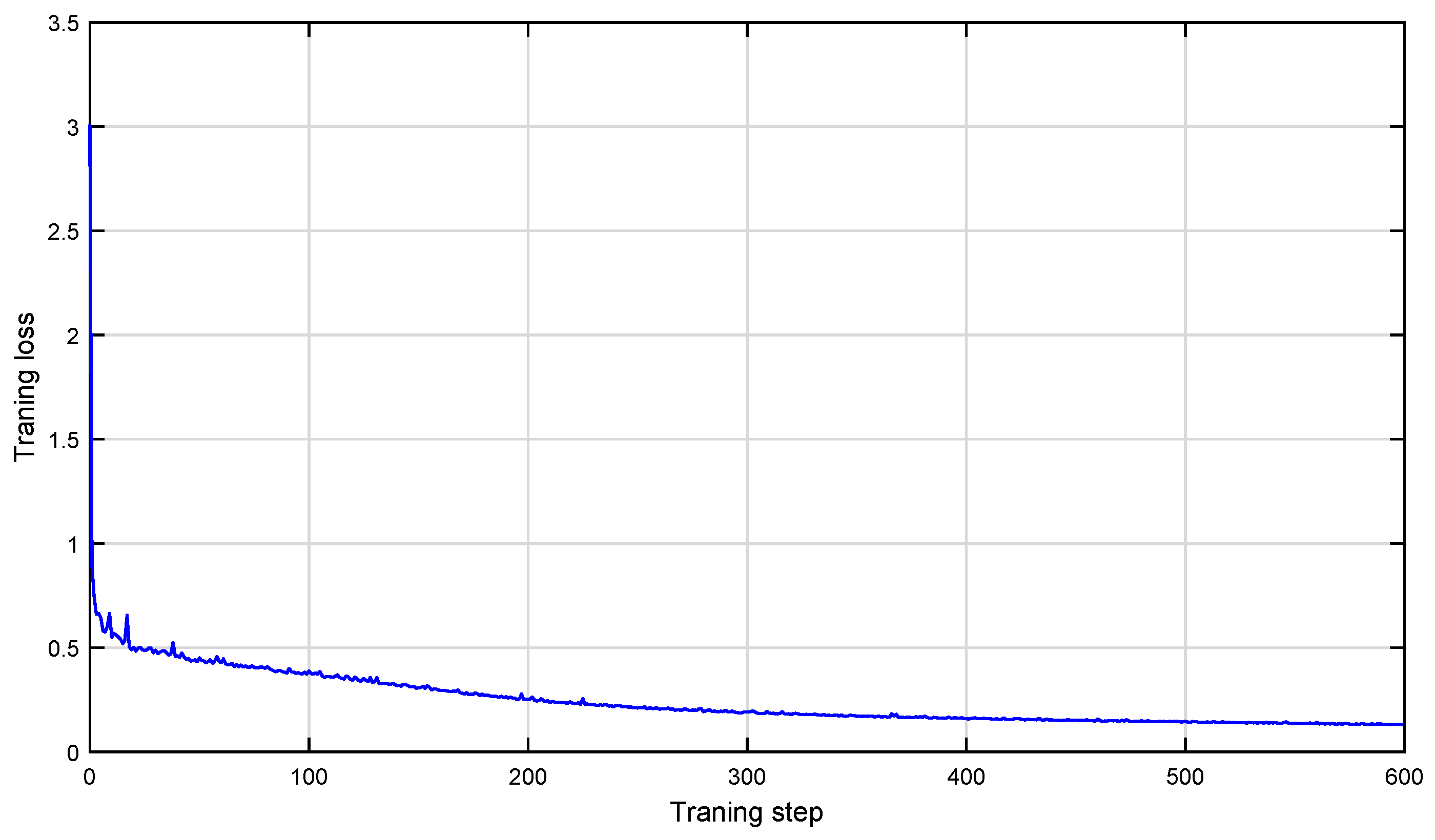Mathematics 13 02316 g005