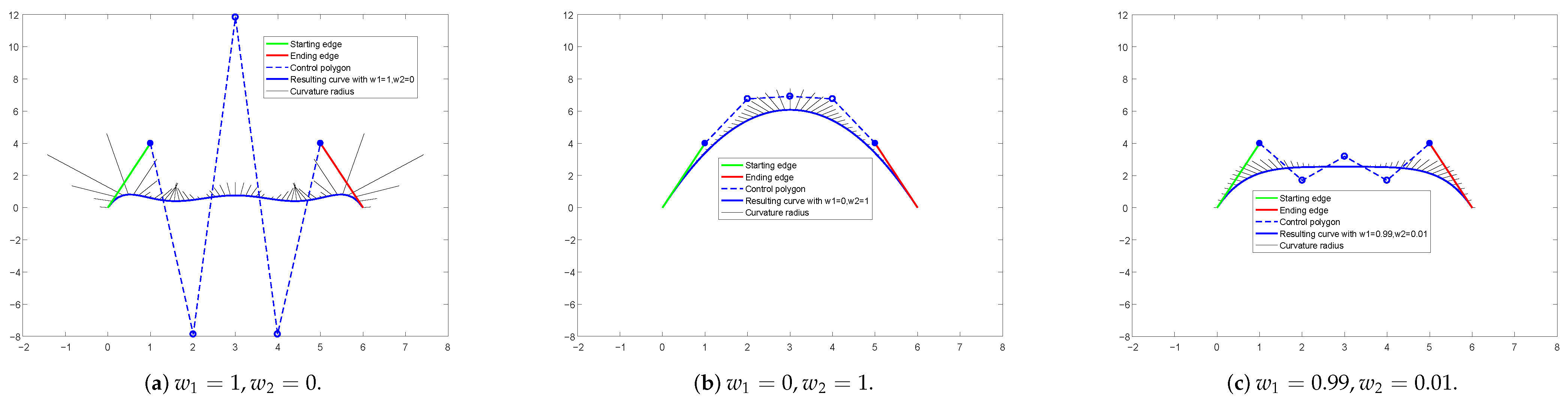 Mathematics 13 02318 g003a Mathematics 13 02318 g003a