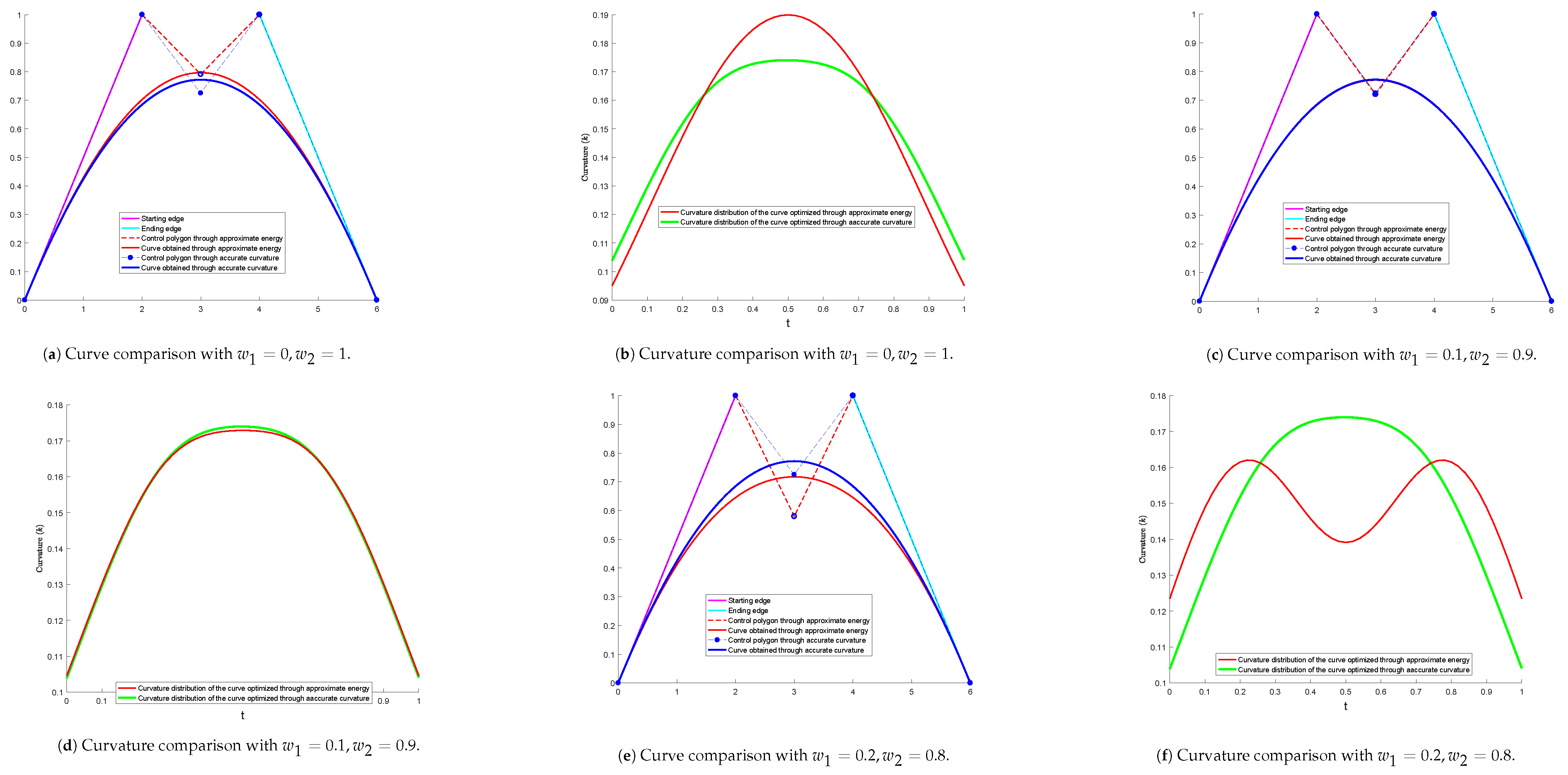 Mathematics 13 02318 g005 Mathematics 13 02318 g005