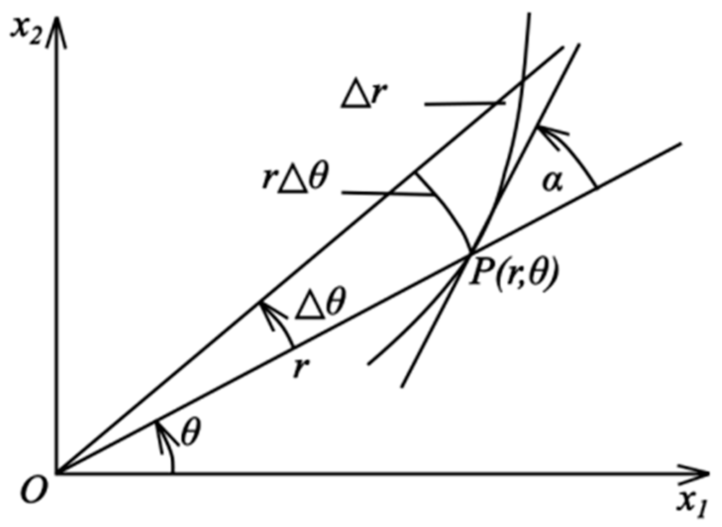 Mathematics 13 02320 g001