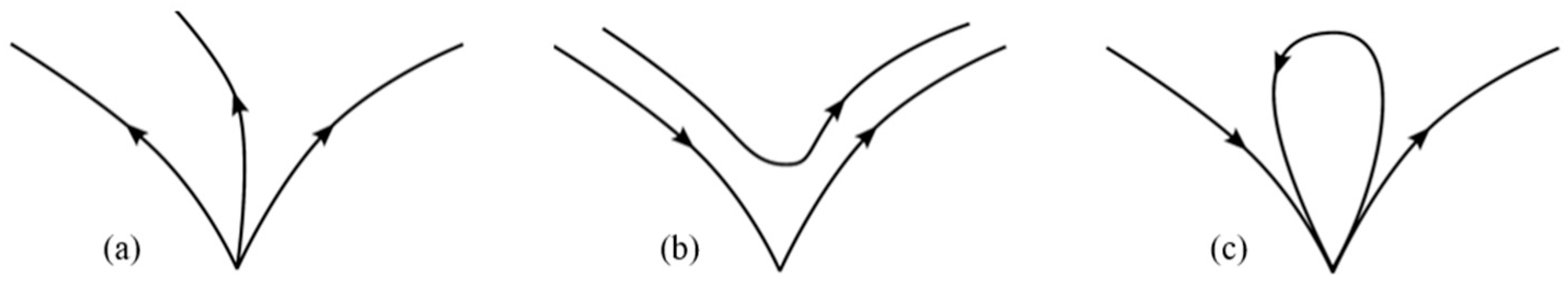 Mathematics 13 02320 g002