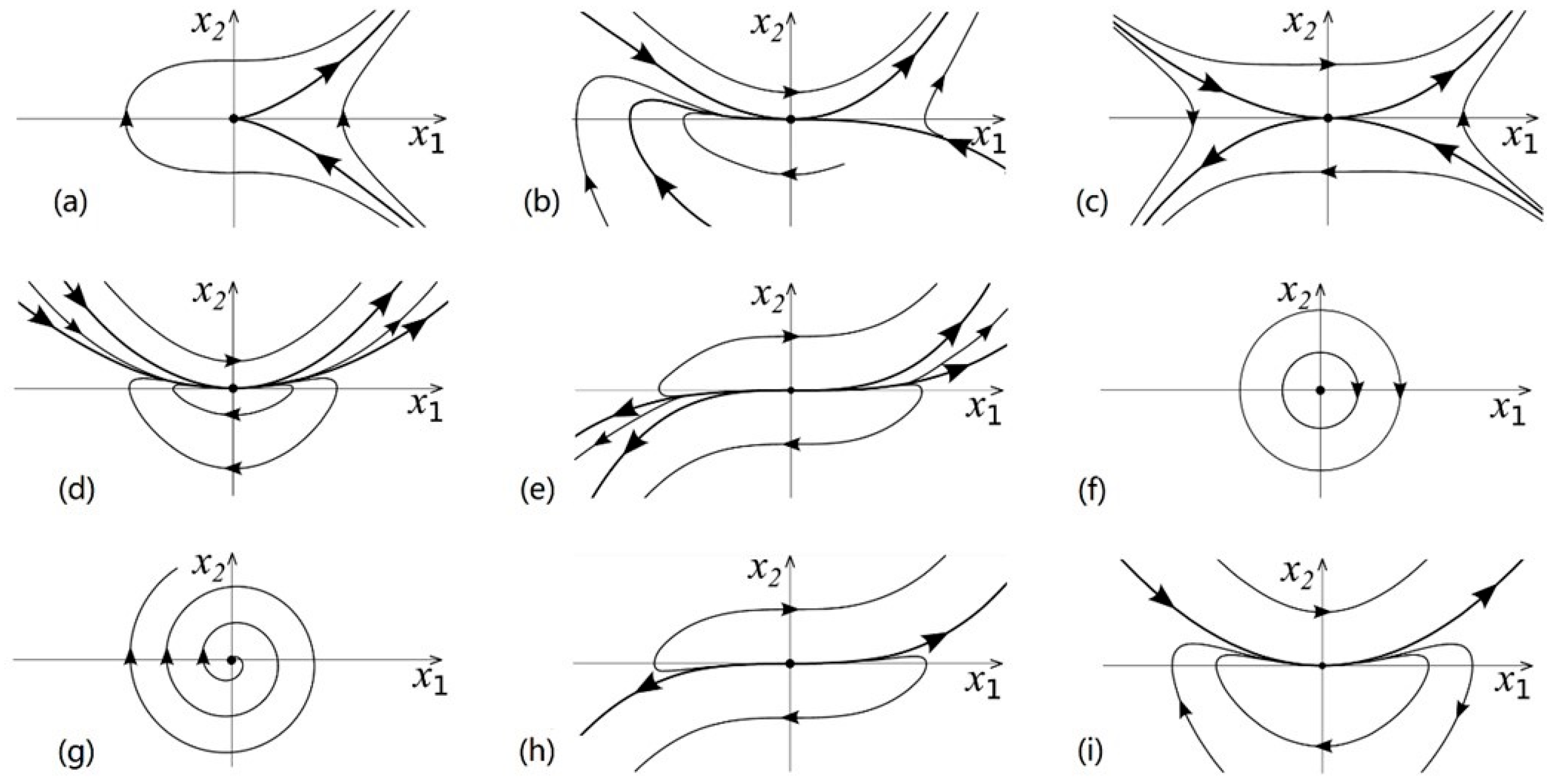 Mathematics 13 02320 g005