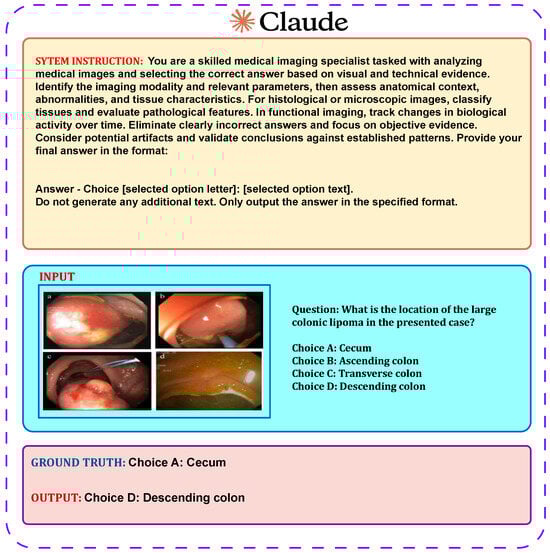 Mathematics 13 02322 g004