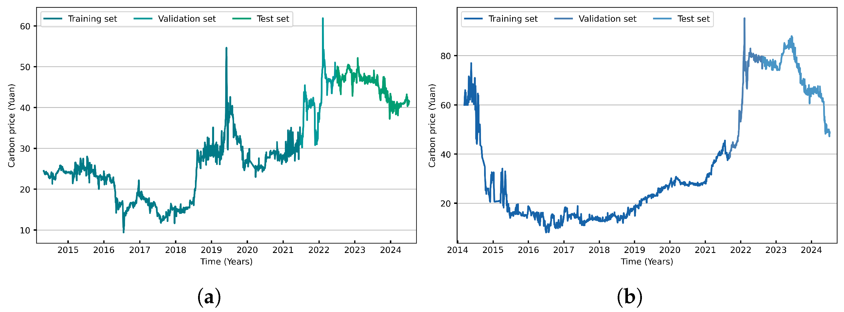 Mathematics 13 02323 g002