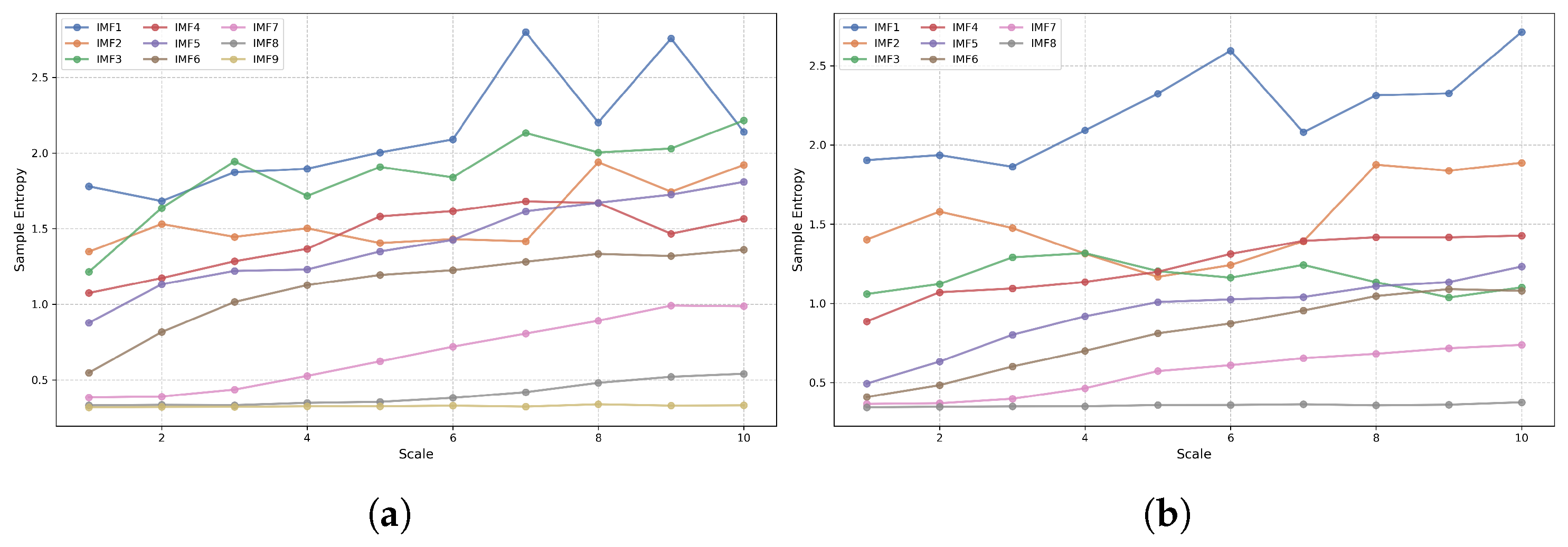 Mathematics 13 02323 g005