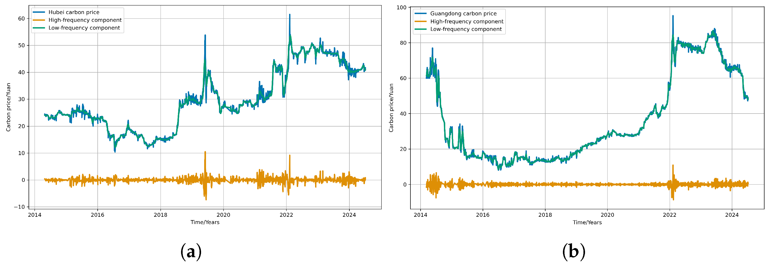 Mathematics 13 02323 g006