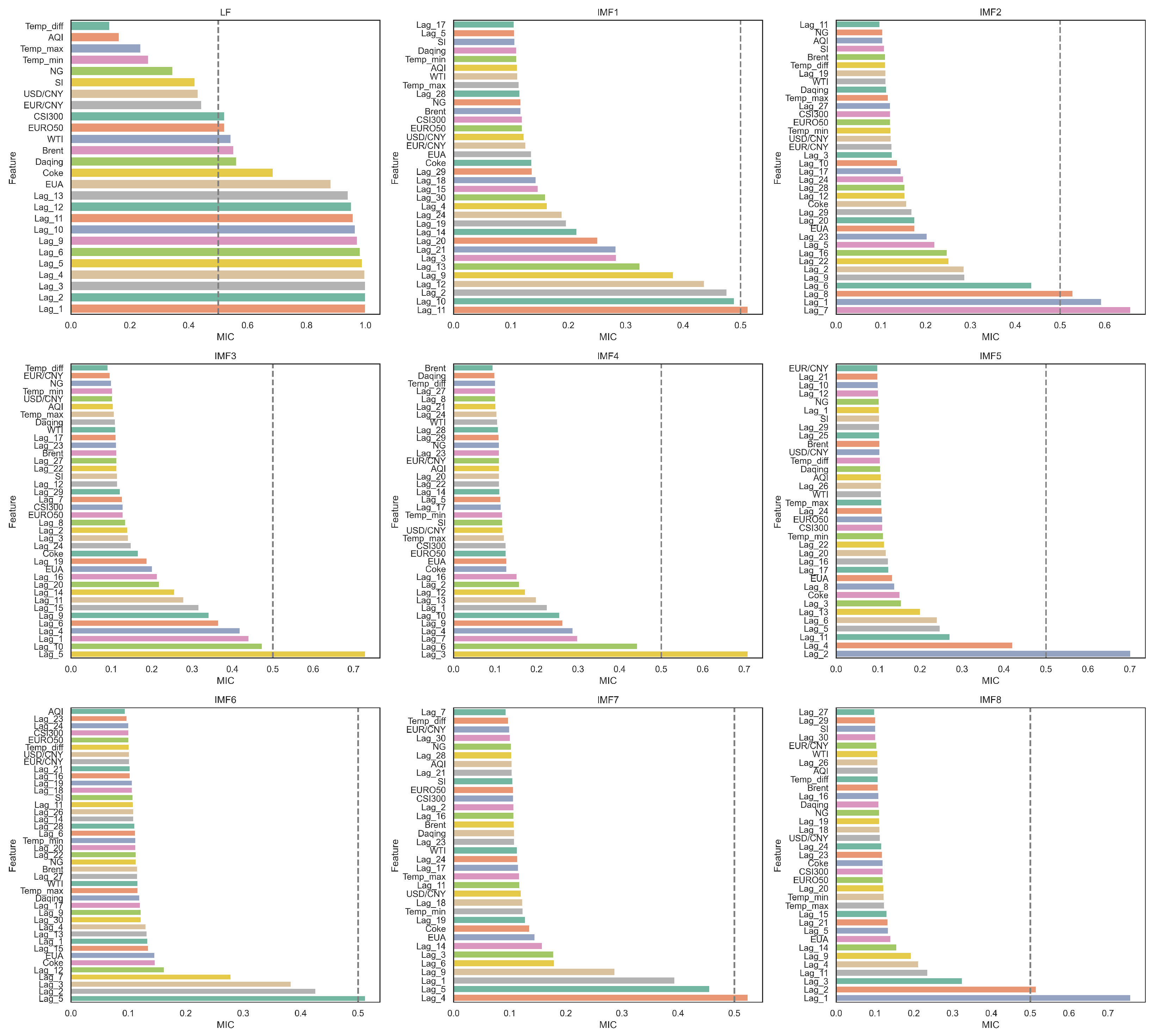 Mathematics 13 02323 g007