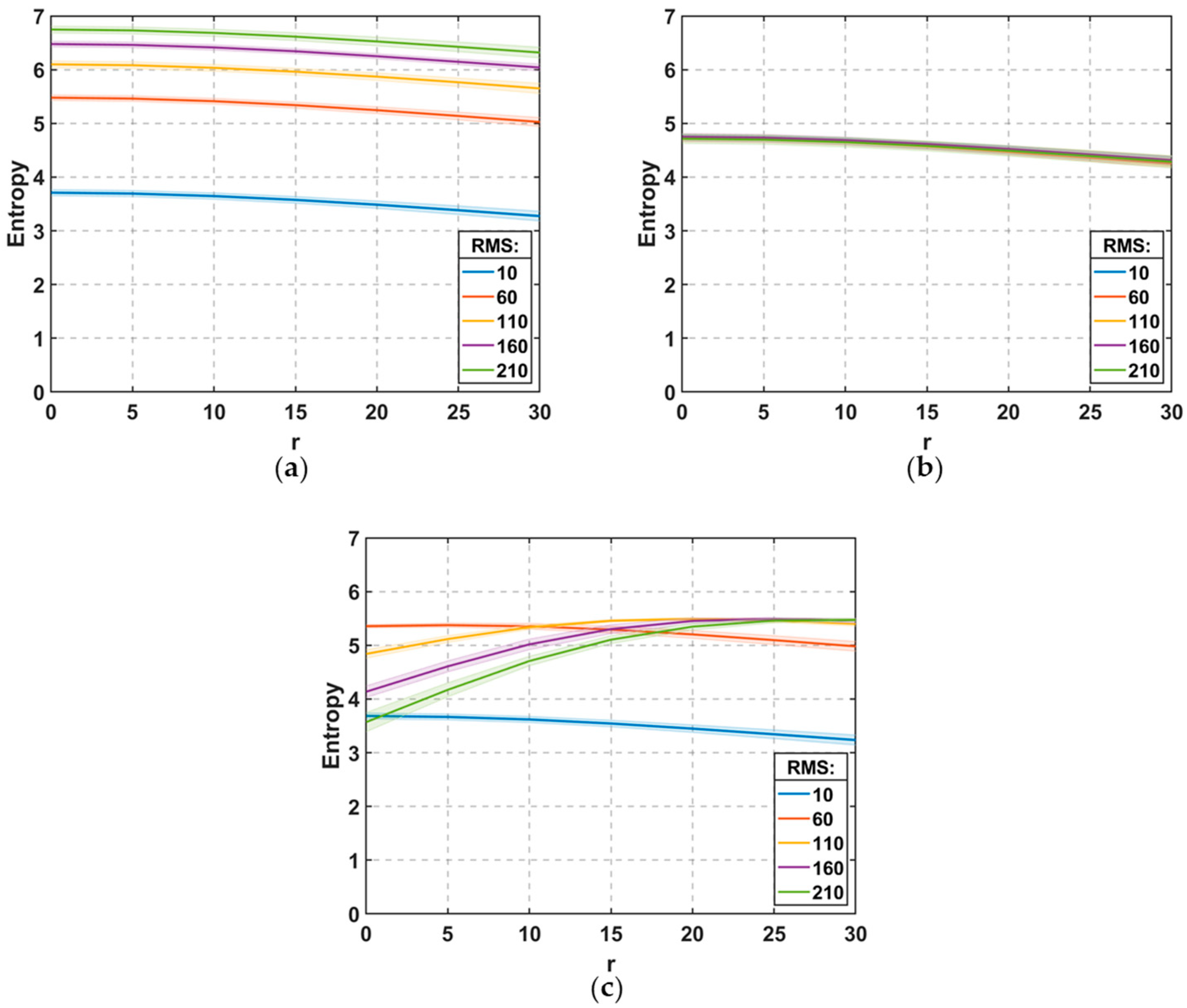 Mathematics 13 02325 g005 Mathematics 13 02325 g005