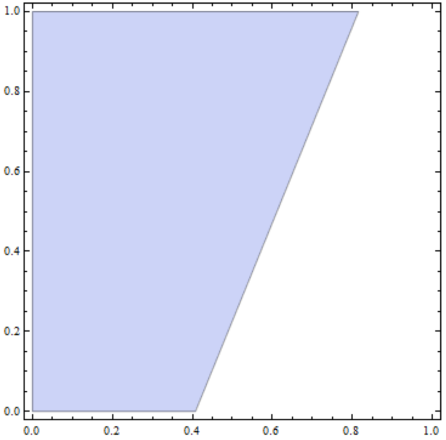 Mathematics 13 02328 g001