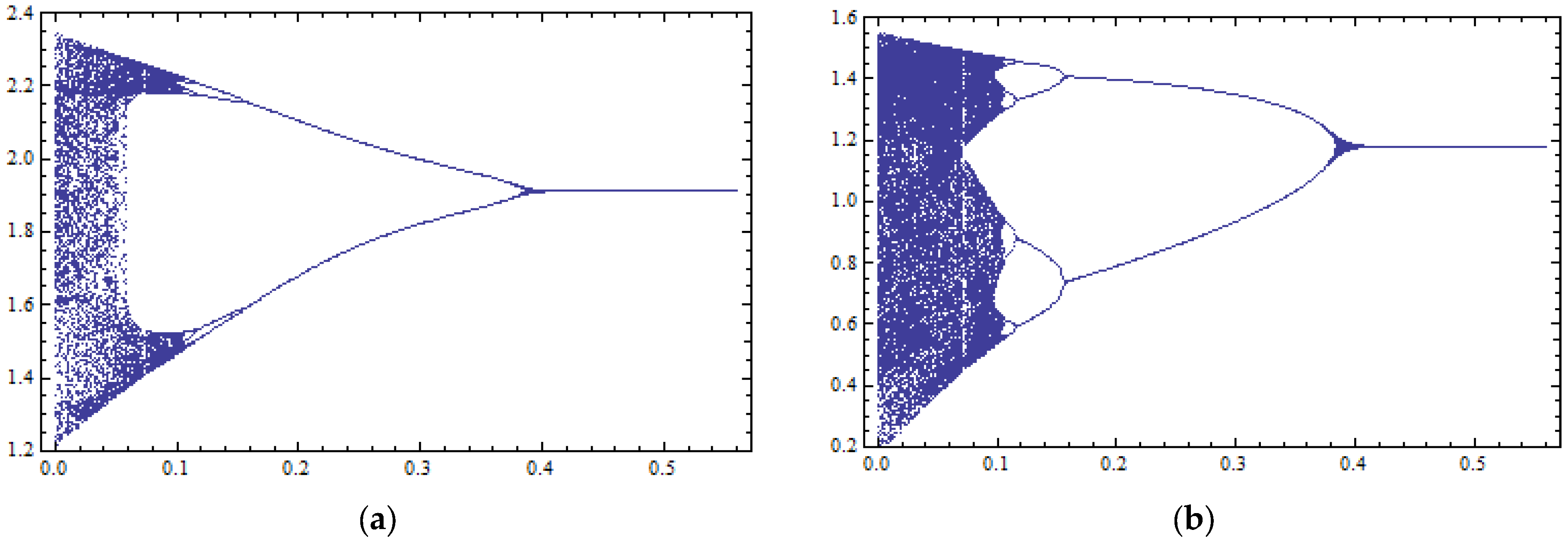 Mathematics 13 02328 g002