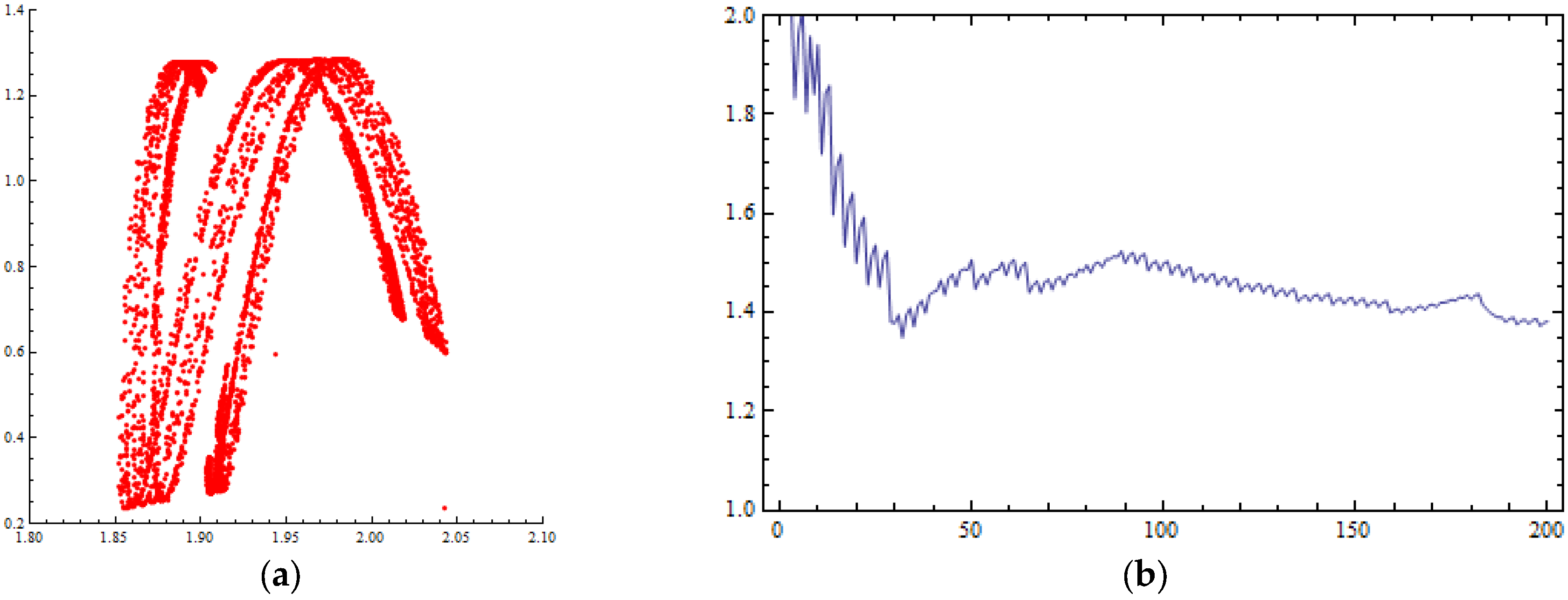 Mathematics 13 02328 g006