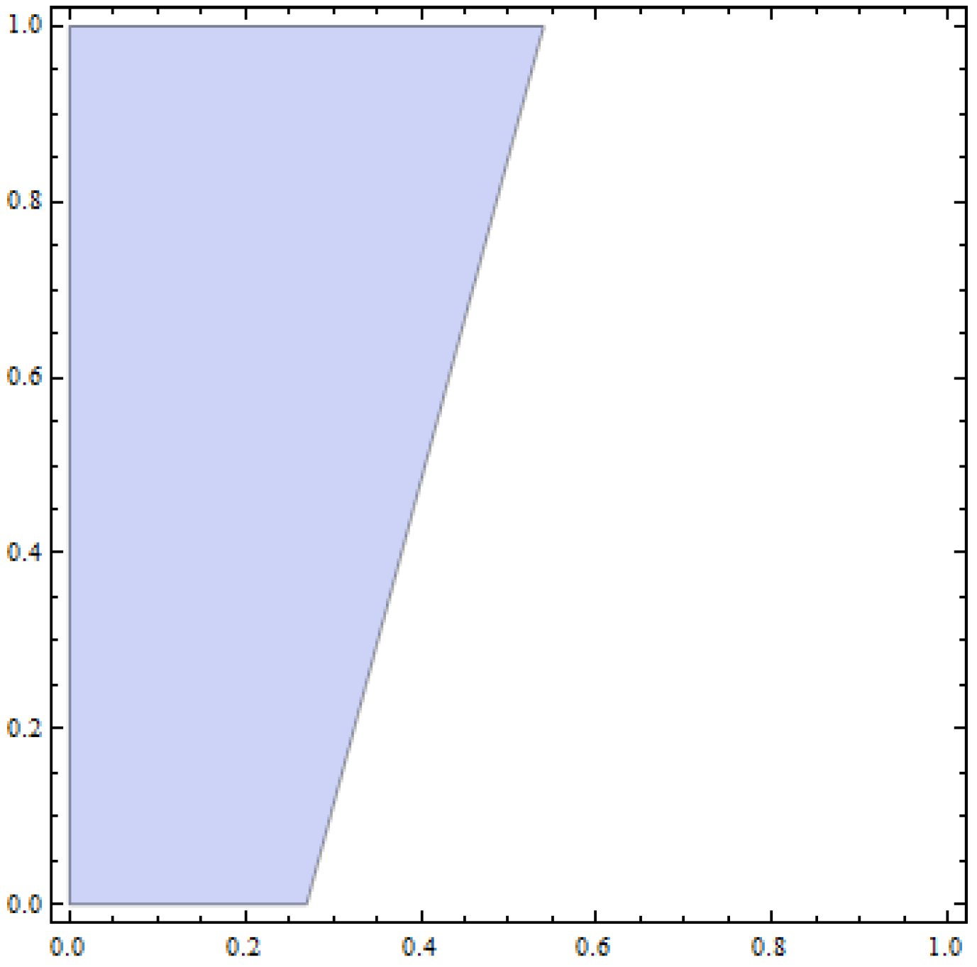 Mathematics 13 02328 g008