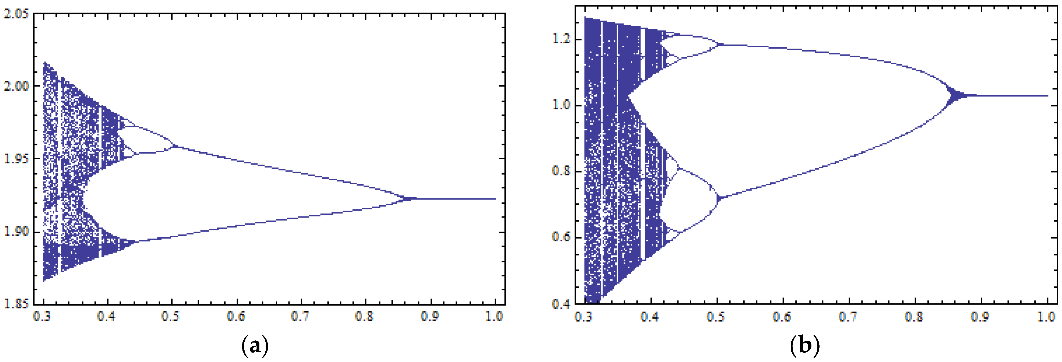 Mathematics 13 02328 g009