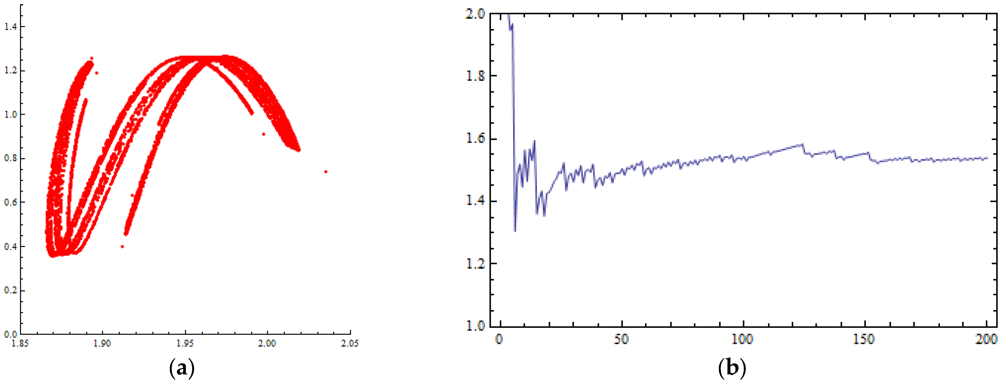 Mathematics 13 02328 g010