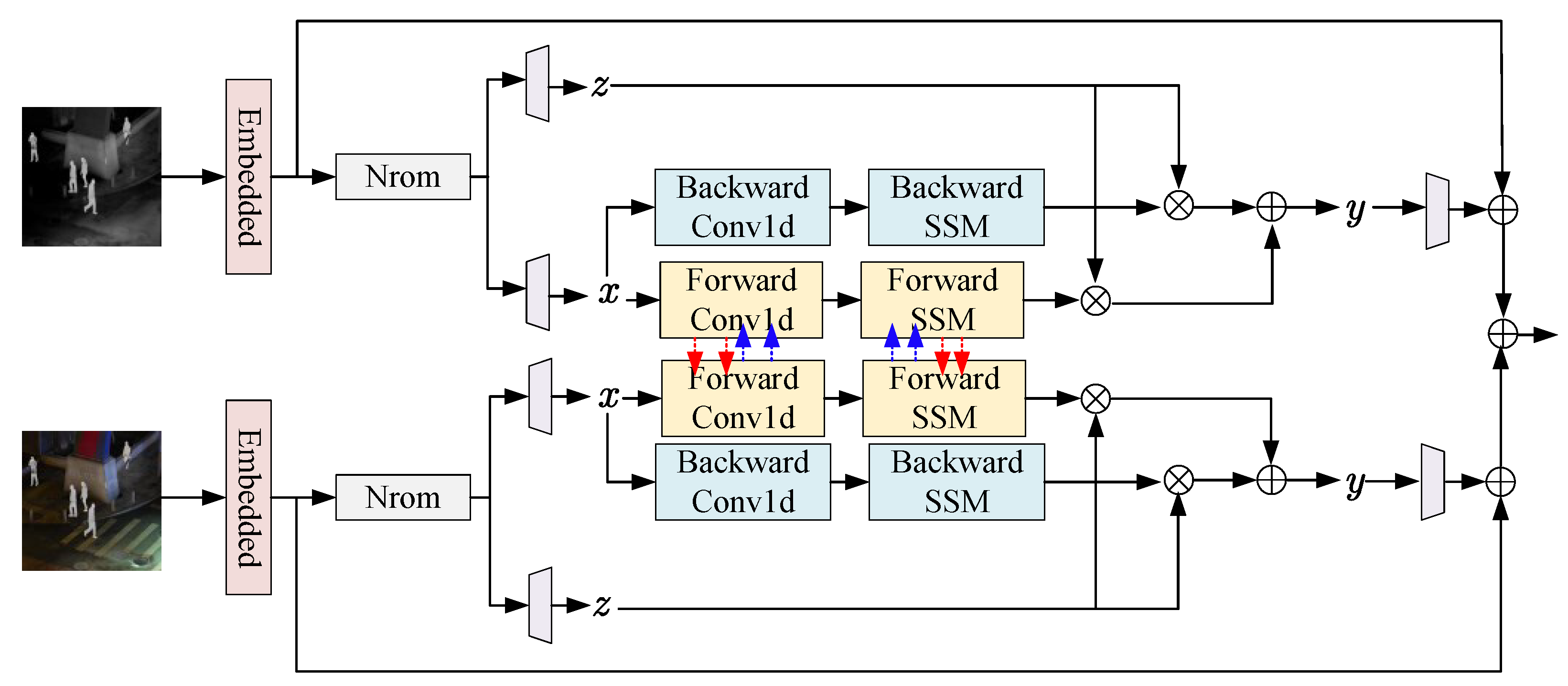 Mathematics 13 02333 g004
