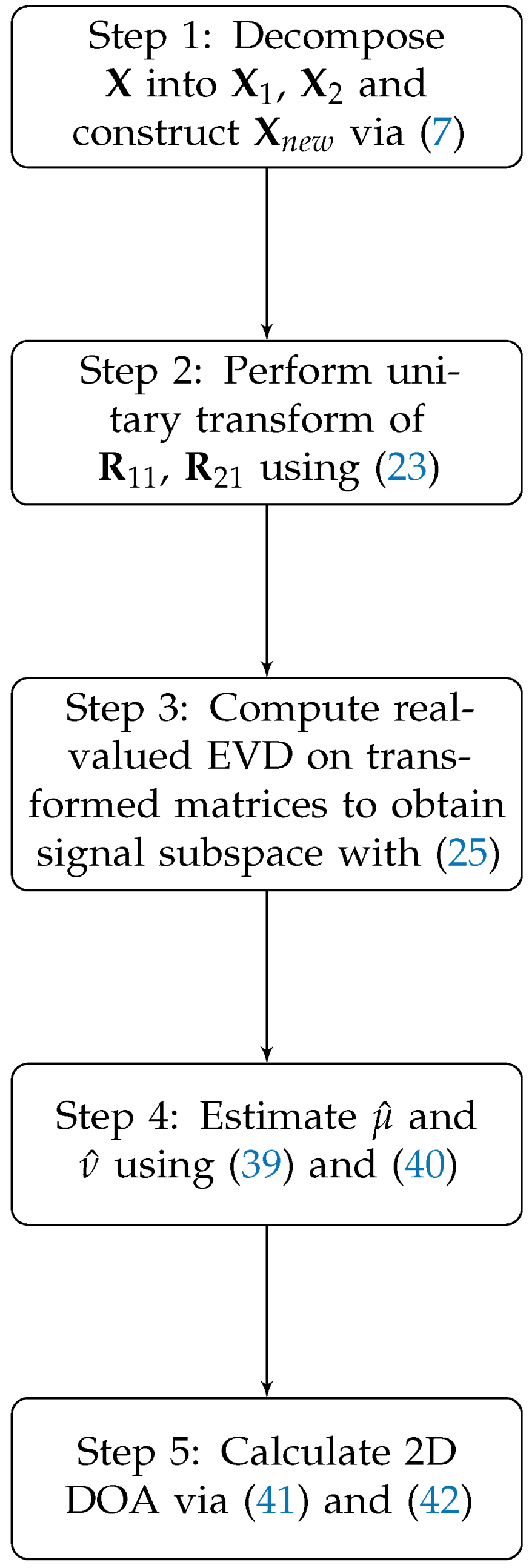 Mathematics 13 02335 g001